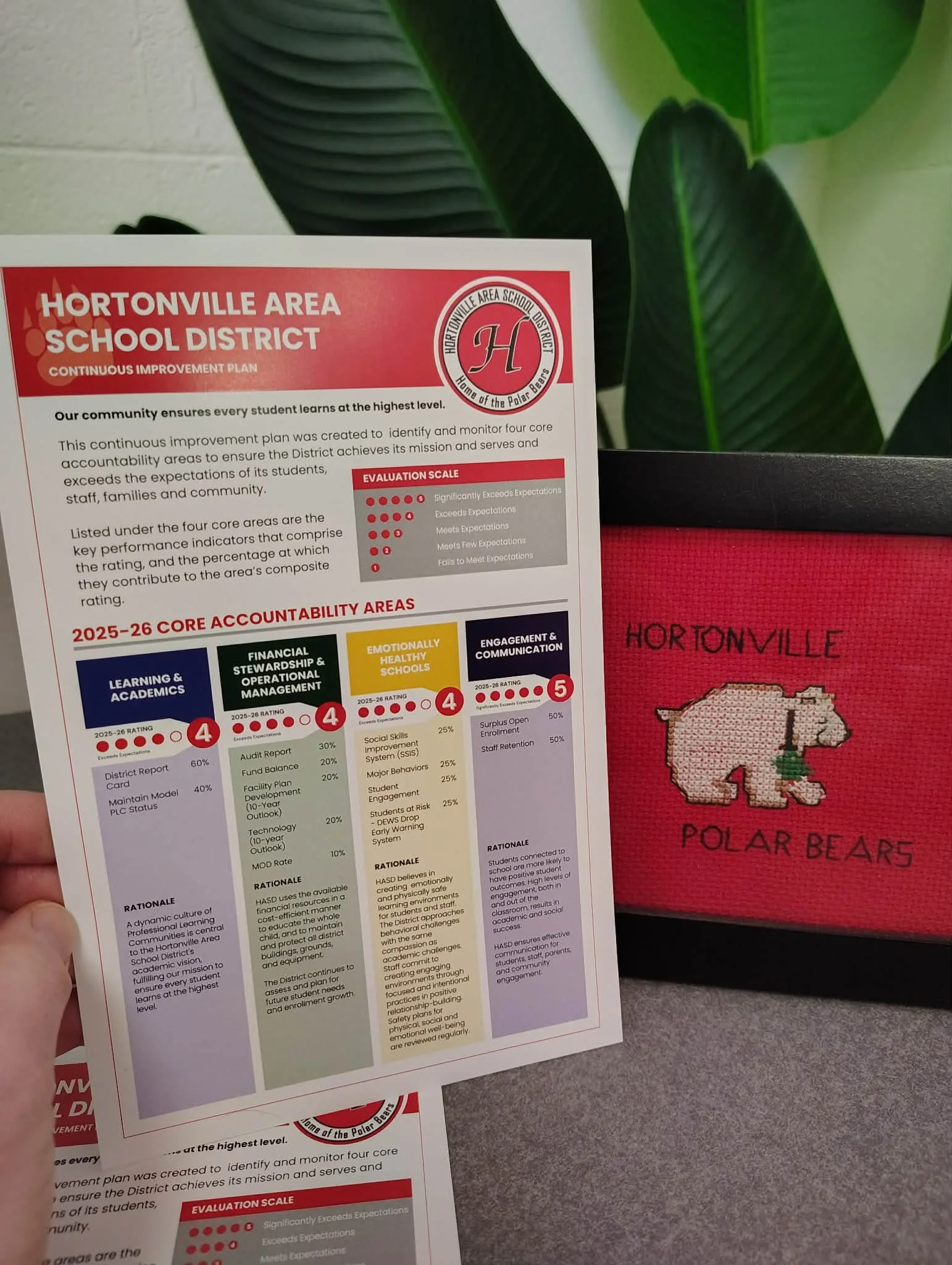 Superintendent Meeting at Hortonville HS 