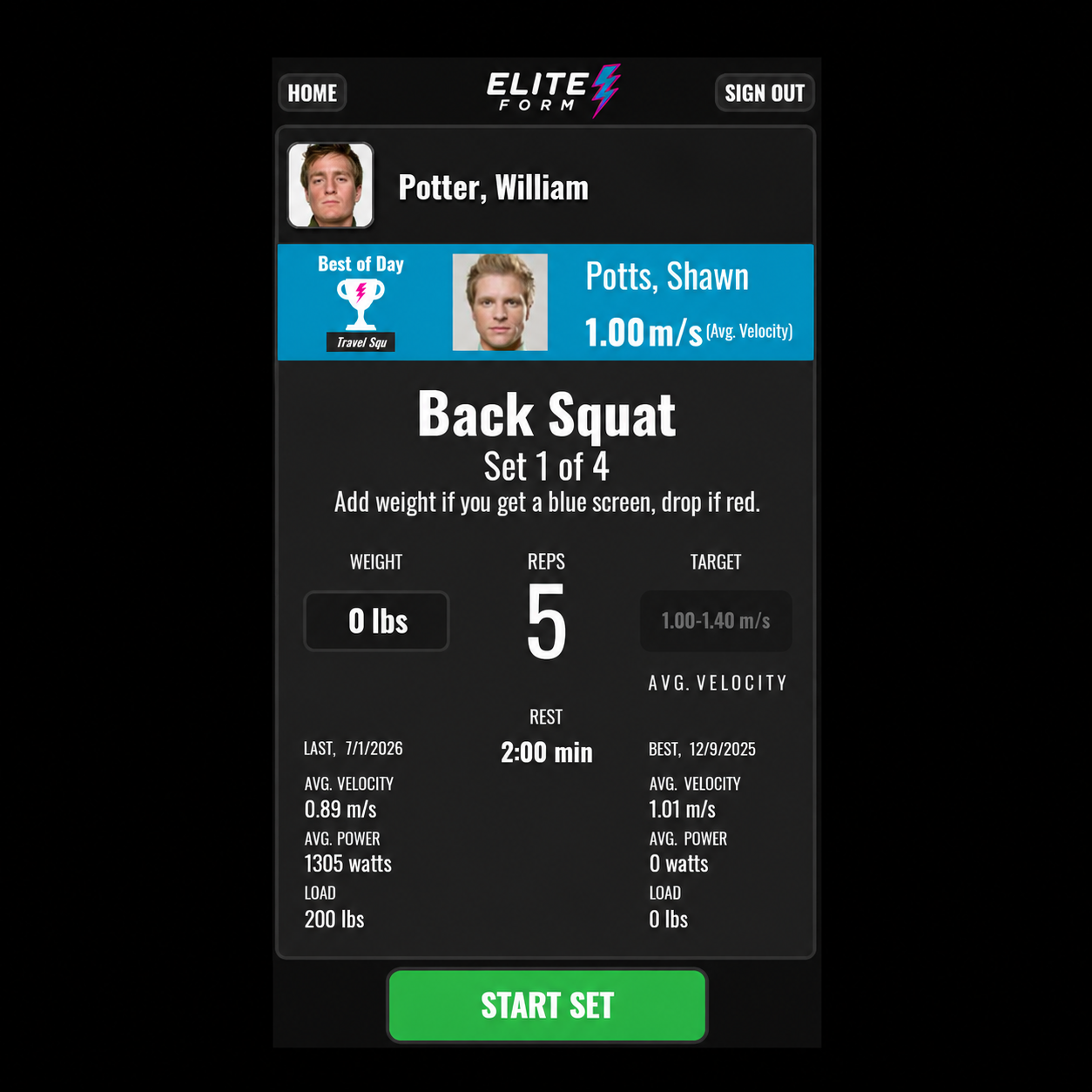 How To Setup Competitions And Leaderboards