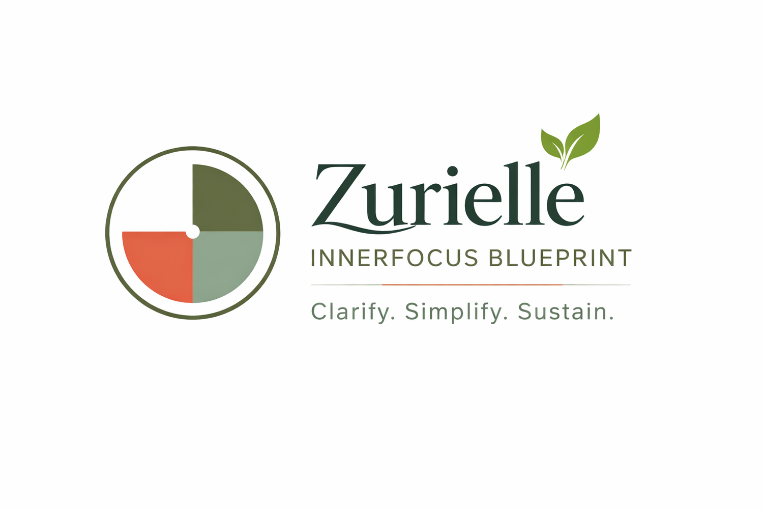 Zurielle InnerFocus Blueprint