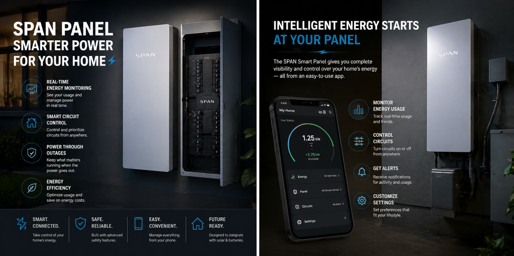 SPAN Smart Panel installation and home energy management solutions provided by Circuit X Electric for modern residential electrical systems.