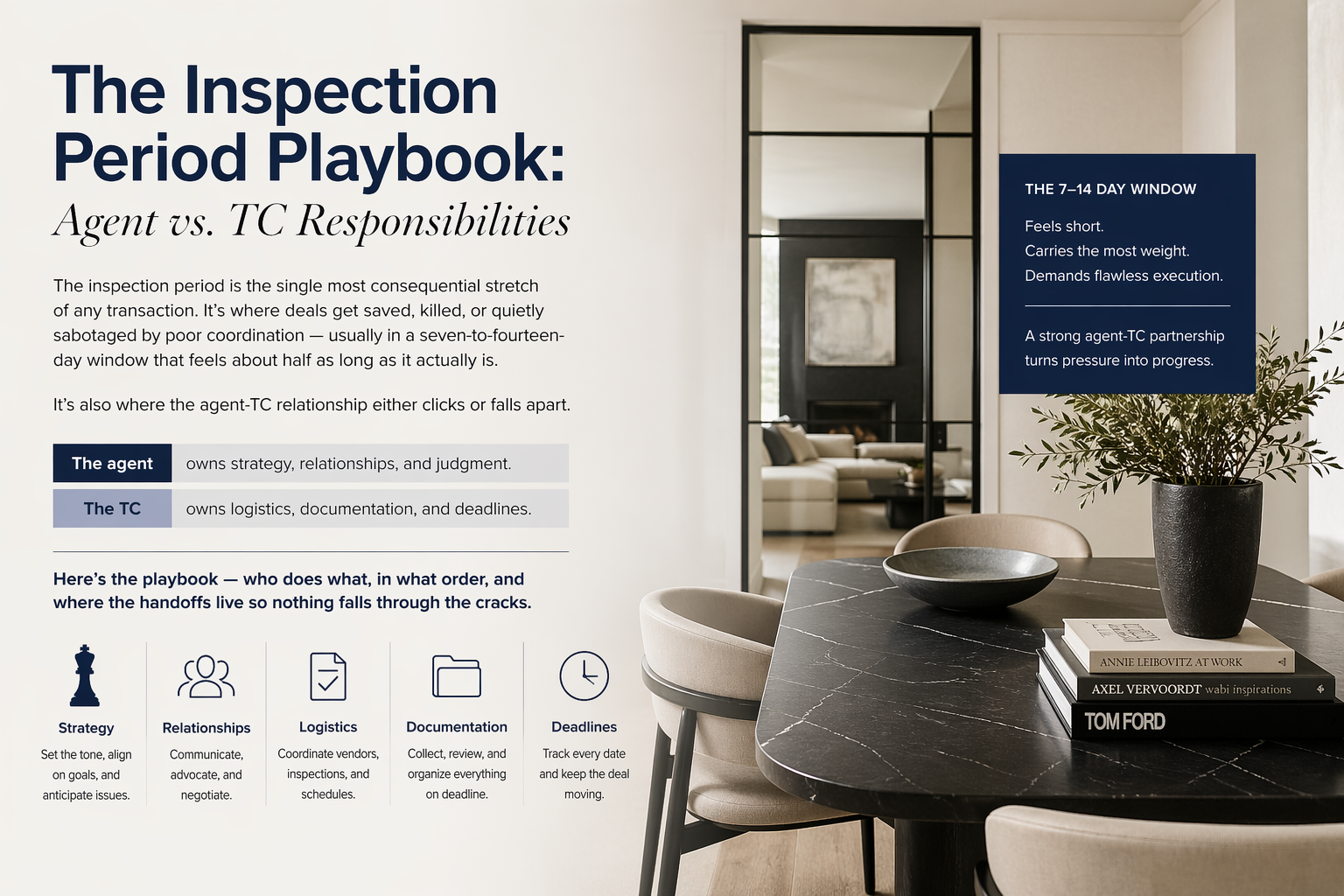 The Inspection Period Playbook: What Agents and TCs Handle Separately