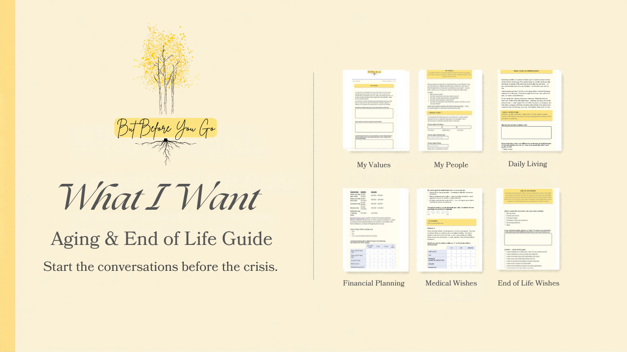 Introduction page of an aging and end of life guide titled 'What I Want: Aging & End of Life Guide', with sections on values, people, daily living, financial planning, medical wishes, and end of life wishes, featuring a graphic of a tree with roots and yellow accents.