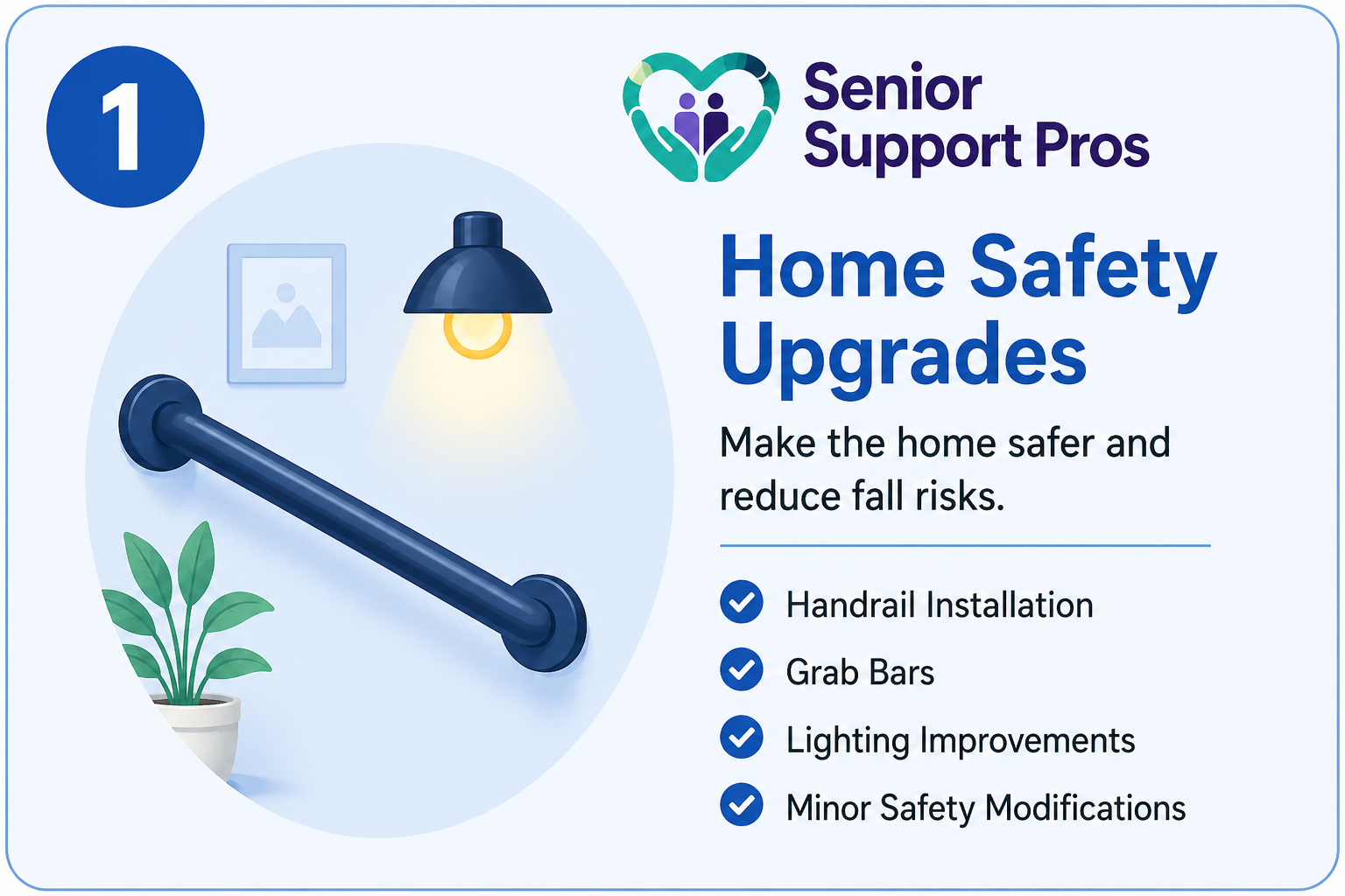 An informational graphic about home safety upgrades by Senior Support Pros, featuring an illustration of a grab bar and a wall-mounted light fixture, with a checklist of upgrades including handrail installation, grab bars, lighting improvements, and minor safety modifications.