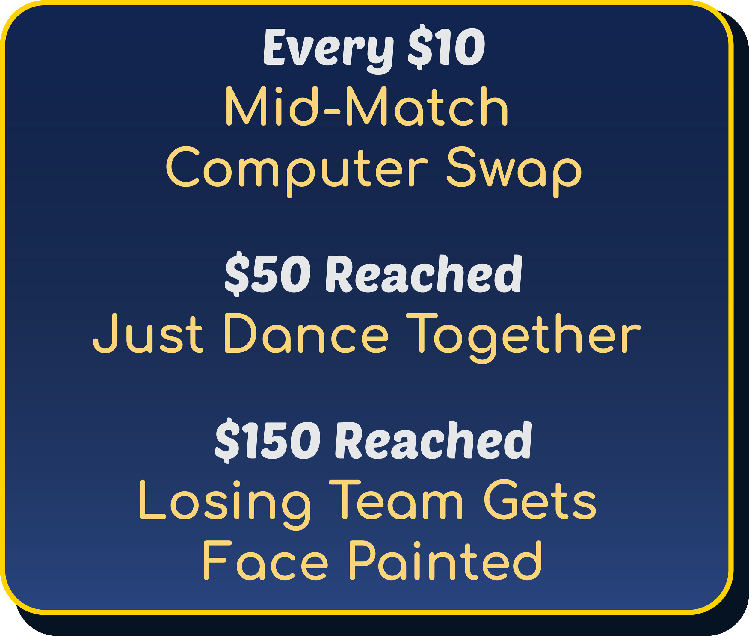 "Donation Incentive Boxes", Designed by Jillian Geiter, Photoshop/Illustrator, Used For "I Heart UD Day" 24 hour Twitch Stream 