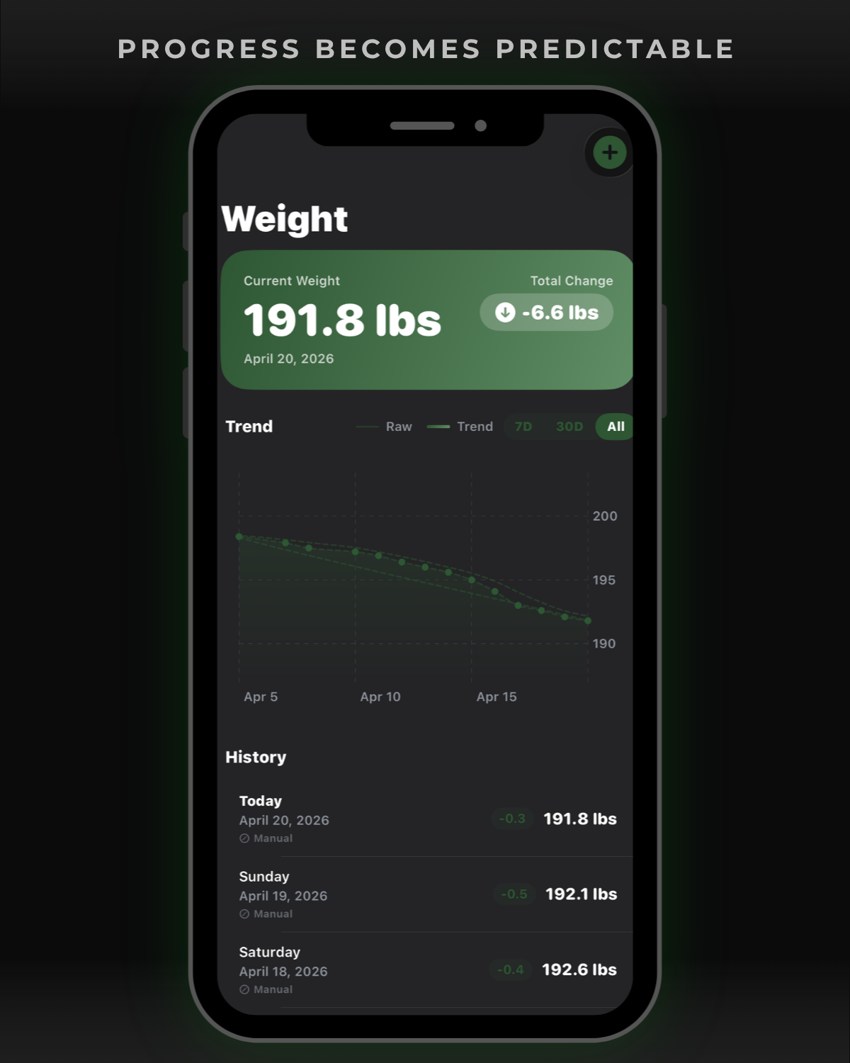 BODDI weight tracking screen showing progress graph, current weight, and total pounds lost over time.