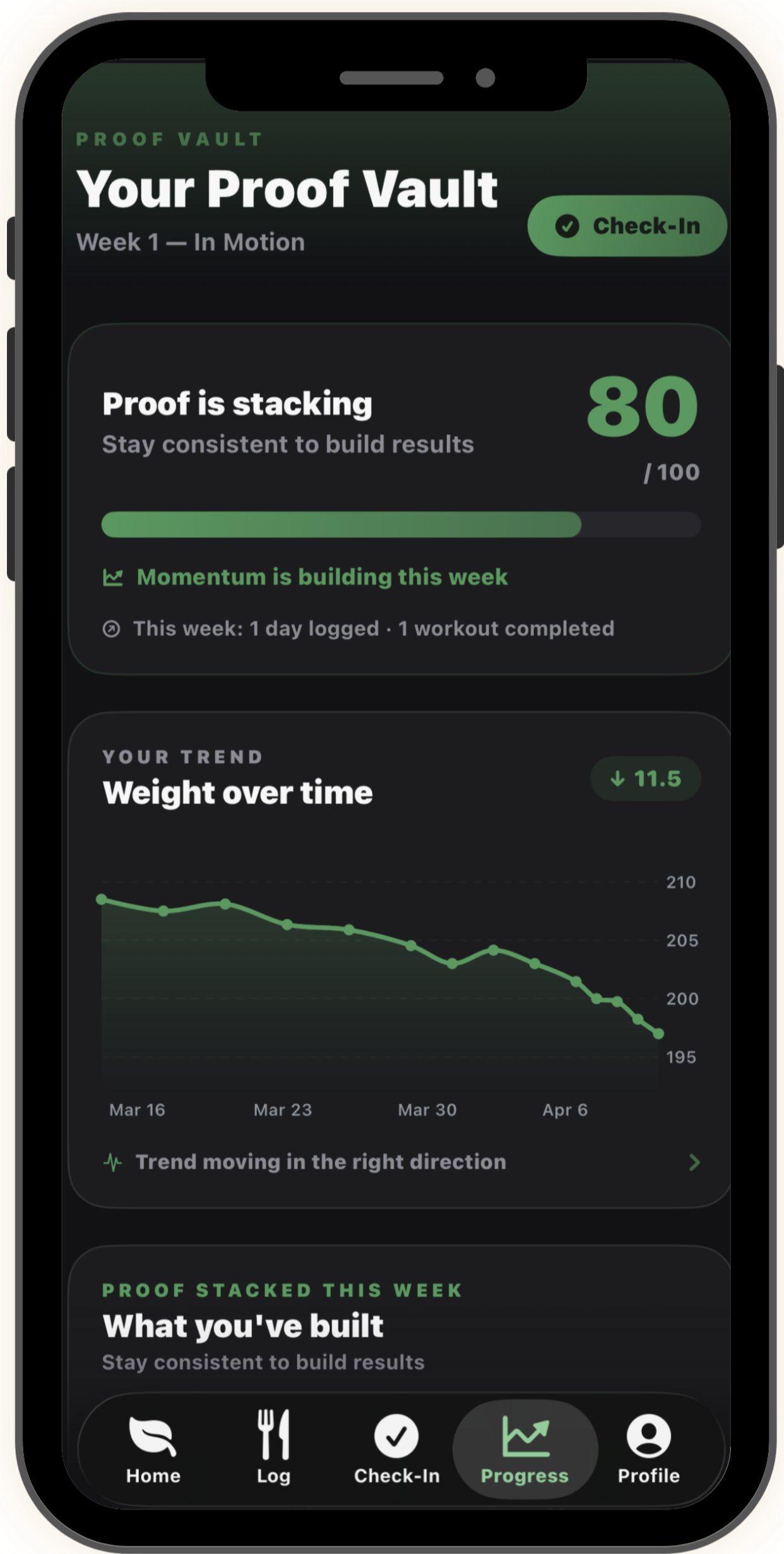 BODDI app dashboard displaying Proof Vault progress metrics, weight graph, and transformation tracking tools.