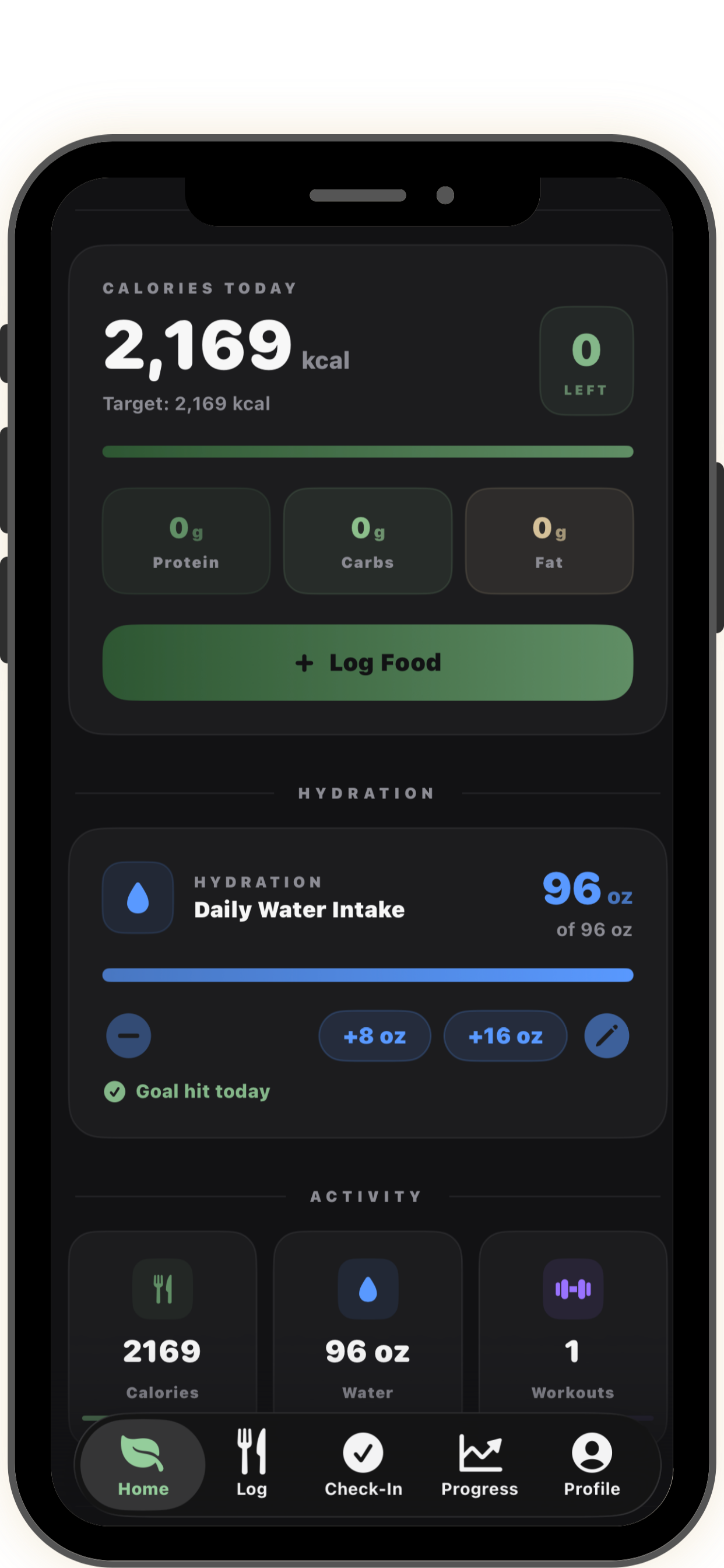 Body transformation app dashboard showing calorie tracking, water intake, workouts, and daily fitness progress metrics.