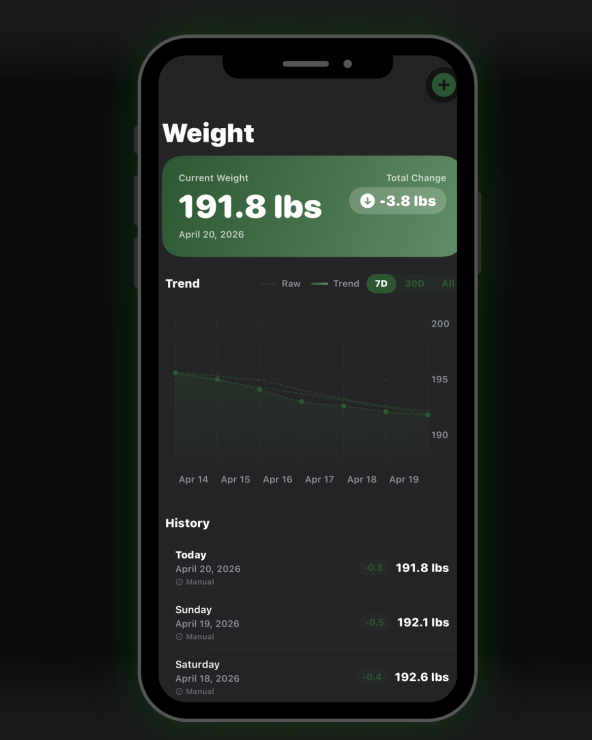BODDI app screen displaying weight history log, progress trend chart, and daily transformation tracking data.