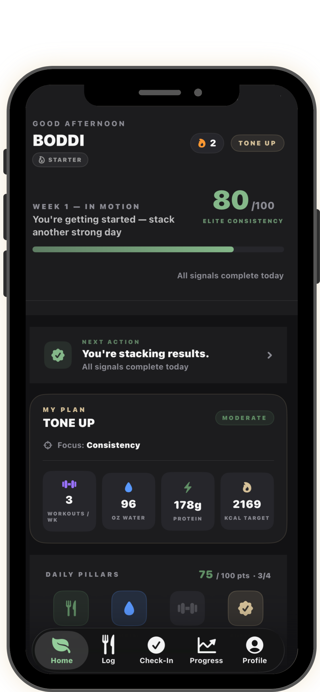 Fitness tracking app dashboard displaying progress, goals, and transformation data for users tracking weight loss and workouts.