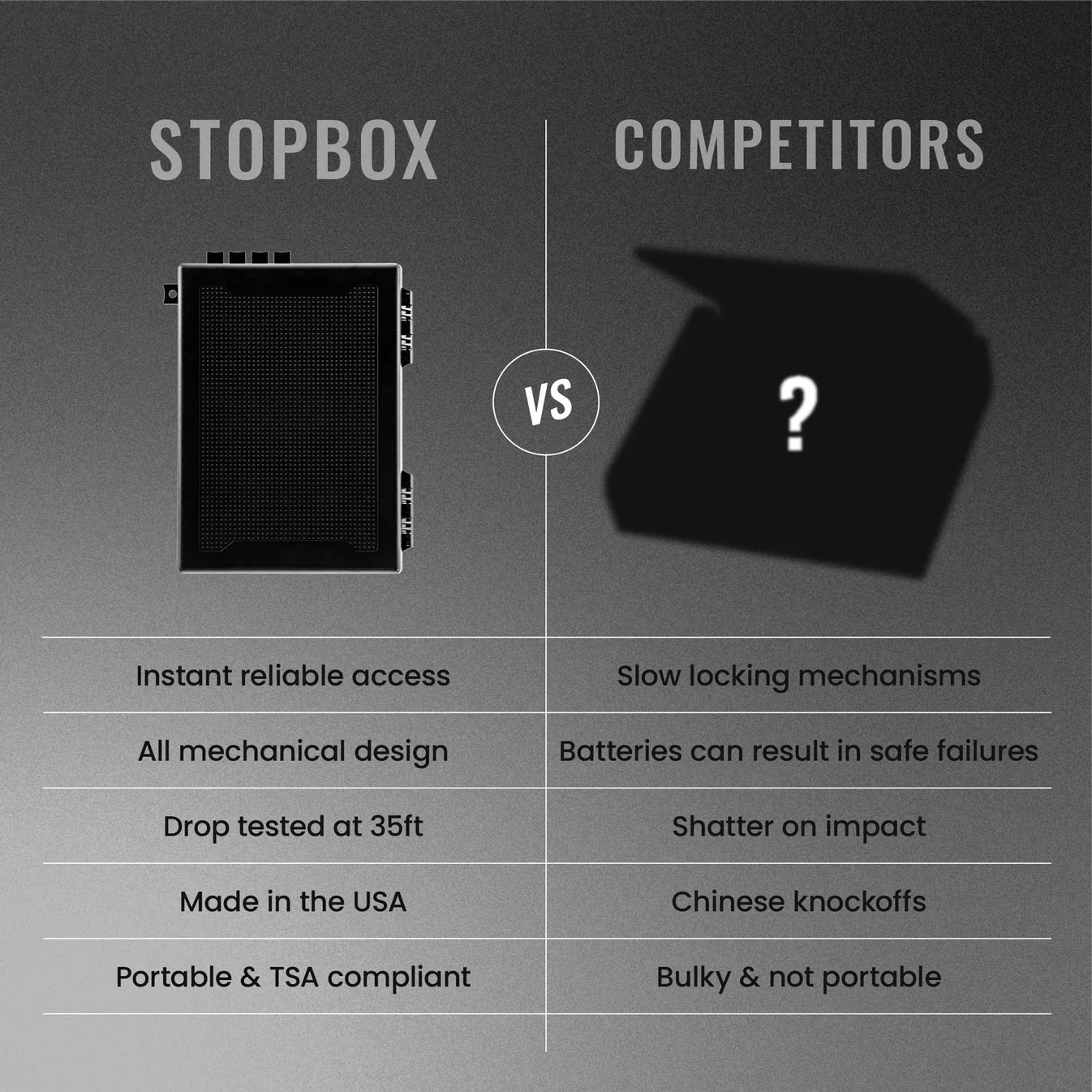 StopBox-Pro-19-D.webp