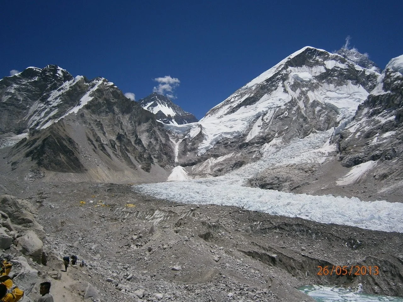Mt Everest Base Camp