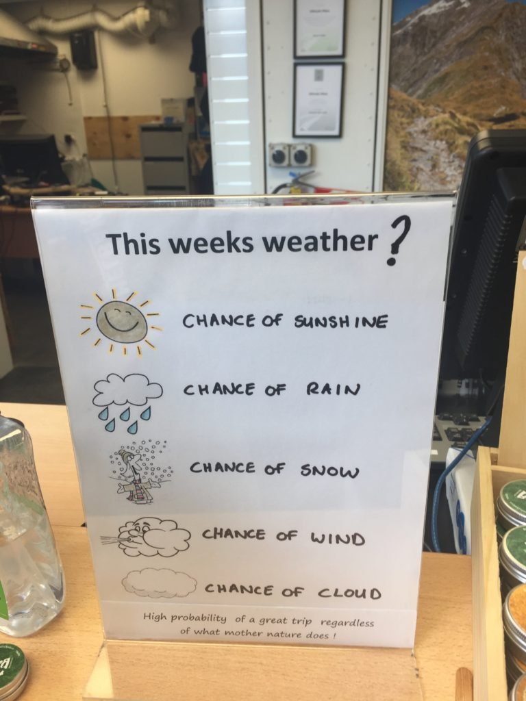 a board showing that we should expect every sort of weather