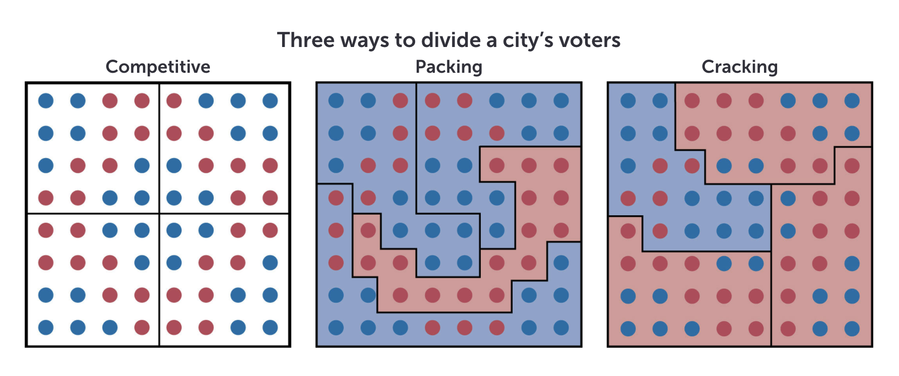 Screen Shot 2022-04-19 at 7.29.10 PM.png