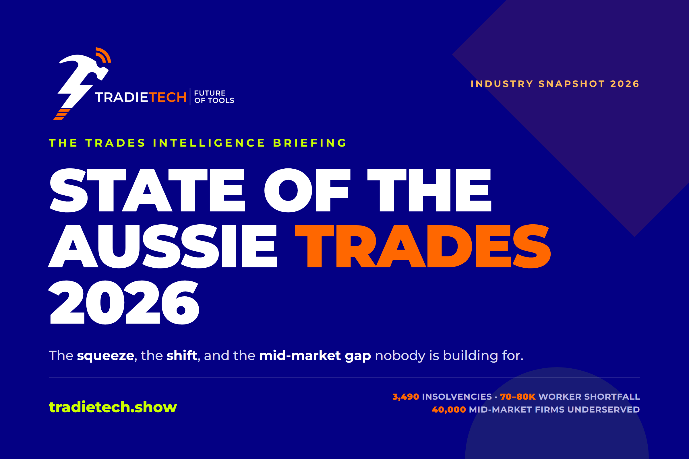 State of the Australian trades 2026