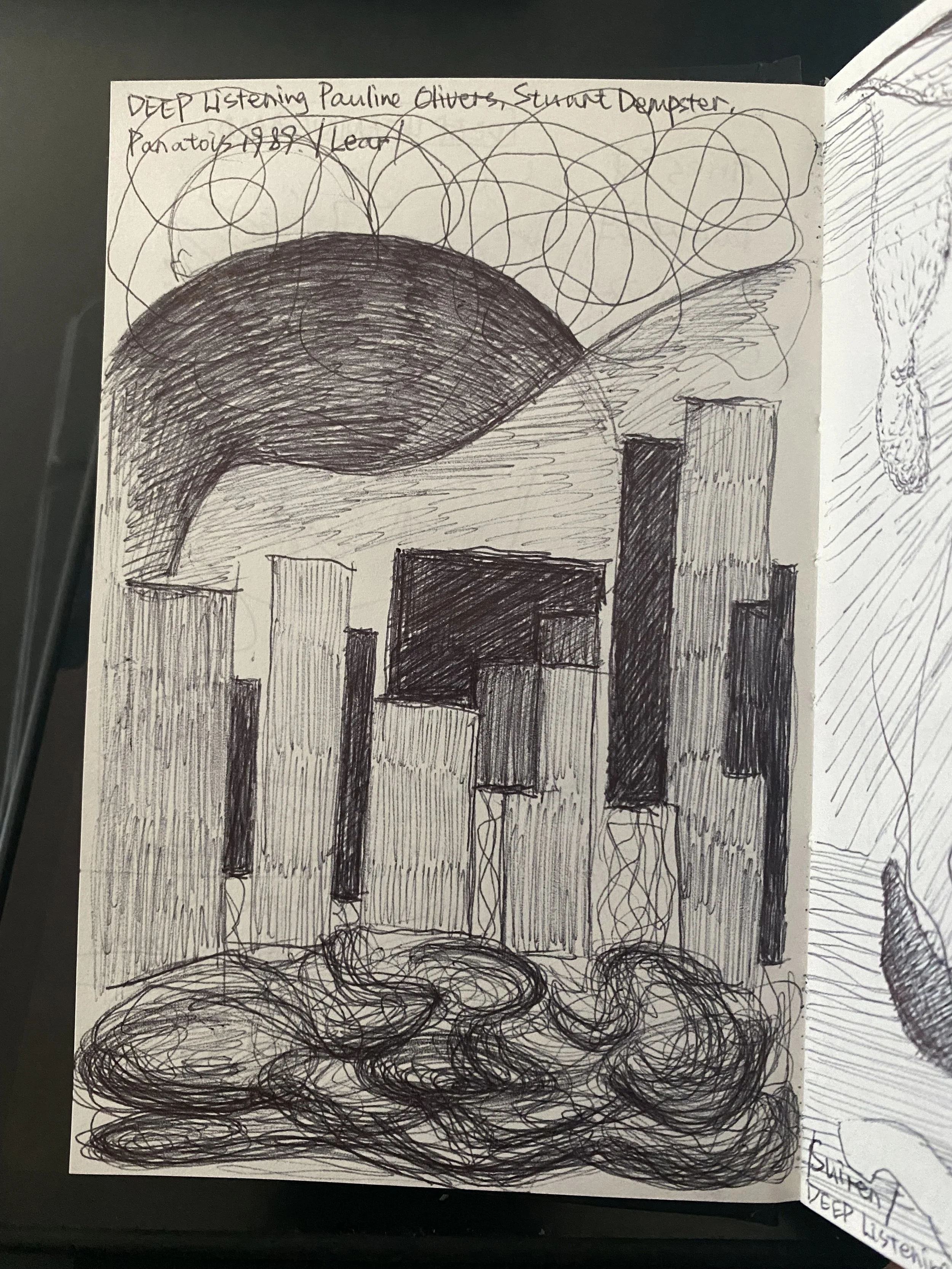 Hand-drawn sketch of a city skyline with various tall buildings and clouds swirling above, with a scribbled pattern on the ground. Handwritten notes at the top mention 'Deep Listening Pauline Oliveros, Stewart Dempster, Panatales 1998, Leaf'.