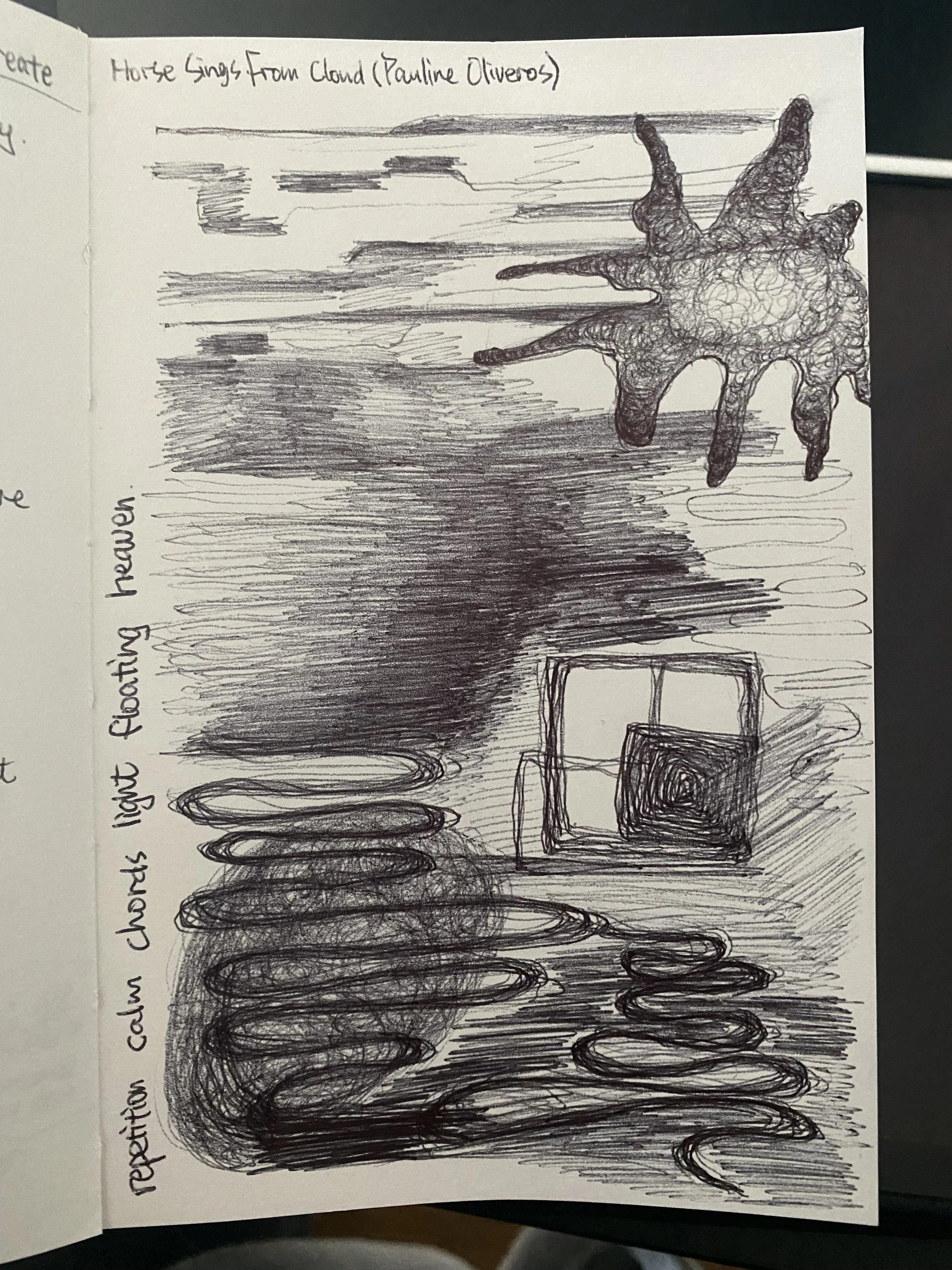 Hand-drawn sketch of a cloud with a horse's head emerging from it, titled 'Horse Snips From Cloud (Pauline Oliveros)'. The background has horizontal lines, and there are abstract, spiral, and rectangular shapes at the bottom.