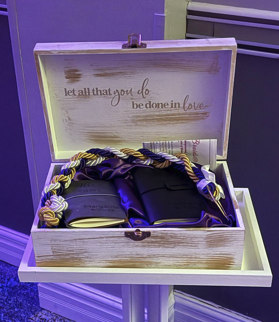 Option 4 - Consultation Package