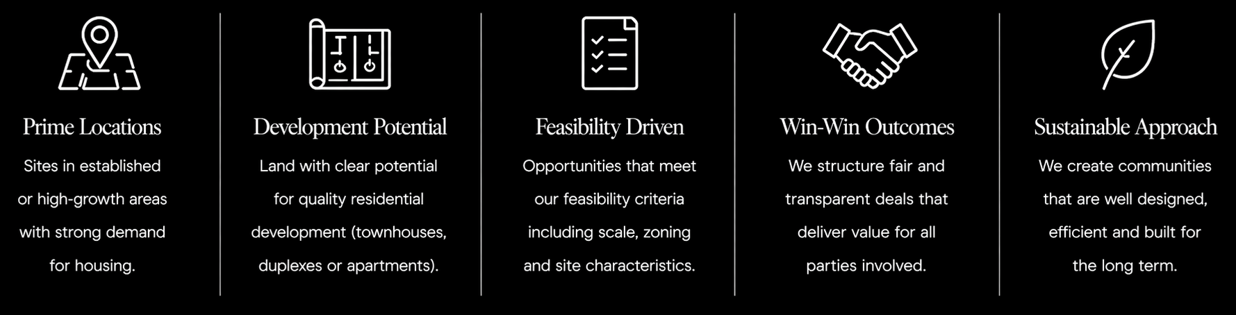 Five columns with icons and text. The first column shows a location pin icon with the title "Prime Locations" and text about sites in high-demand areas for housing. The second column has a blueprint icon with the title "Development Potential" and text about land opportunities for residential development. The third column displays a checklist icon with the title "Feasibility Driven" and details about meeting feasibility criteria. The fourth column has a handshake icon with the title "Win-Win Outcomes" and discusses fair, transparent deals. The fifth column shows a leaf icon with the title "Sustainable Approach" and emphasizes creating well-designed, efficient communities for the long term.