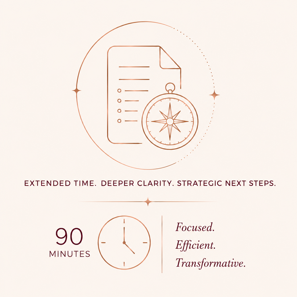 1:1 Documentation Consultation (90 Minutes)