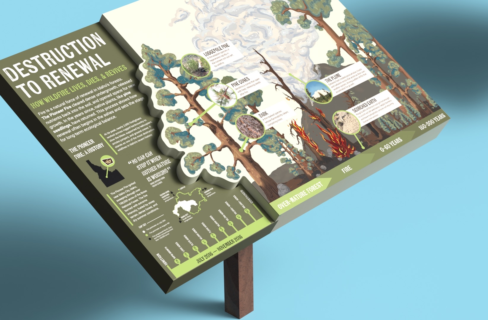 Sign_Mockup_3.PNG
