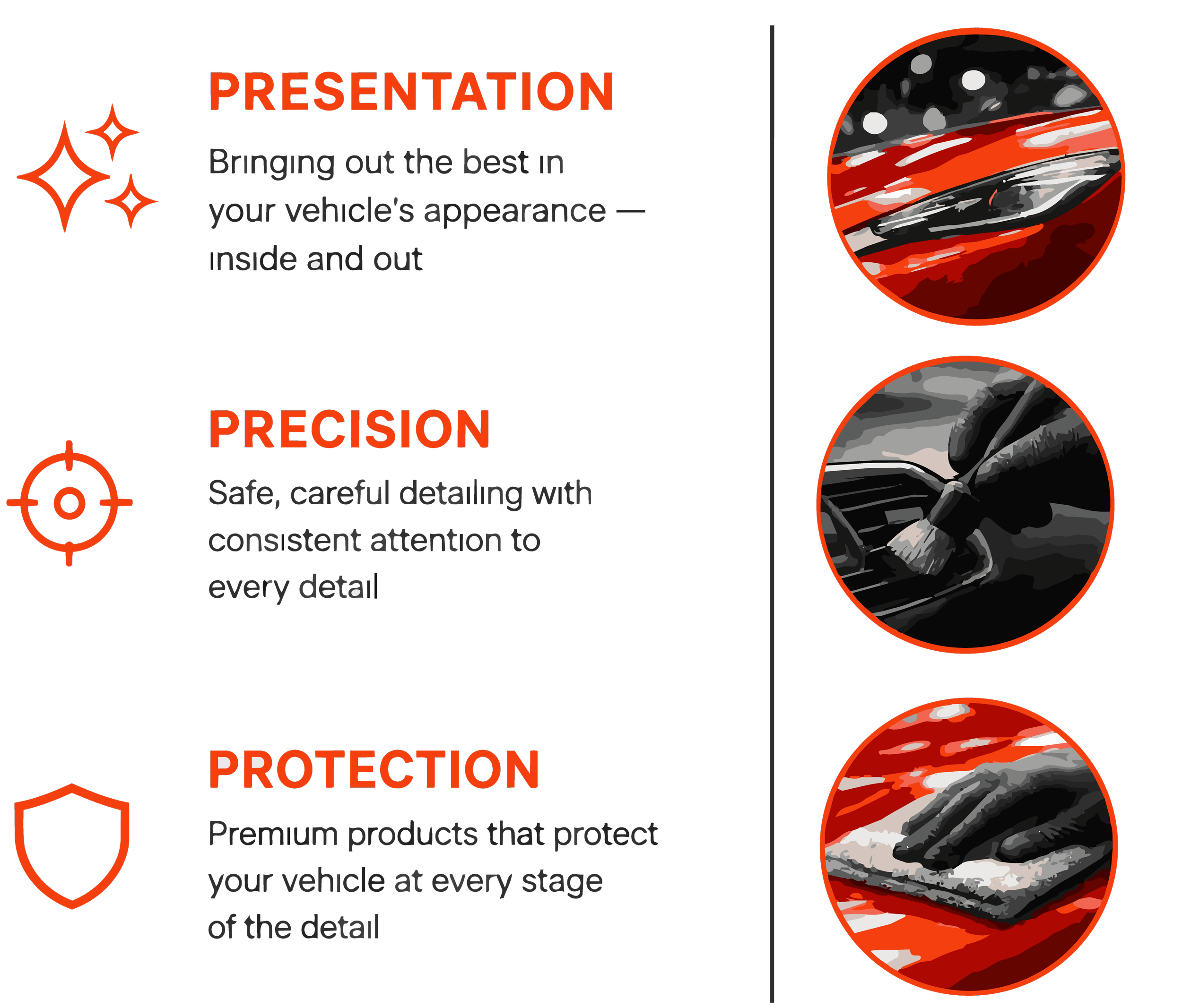 The image features an informational graphic about vehicle presentation, precision, and protection with images of car surfaces and text emphasizing the importance of vehicle appearance and safety measures.