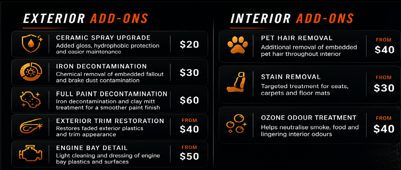 A price list for exterior and interior add-ons for vehicle detailing. Exterior options include ceramic spray upgrade, iron decontamination, full paint decontamination, exterior trim restoration, and engine bay detail. Interior options include pet hair removal, stain removal, and ozone odor treatment. Prices range from $20 to $60.