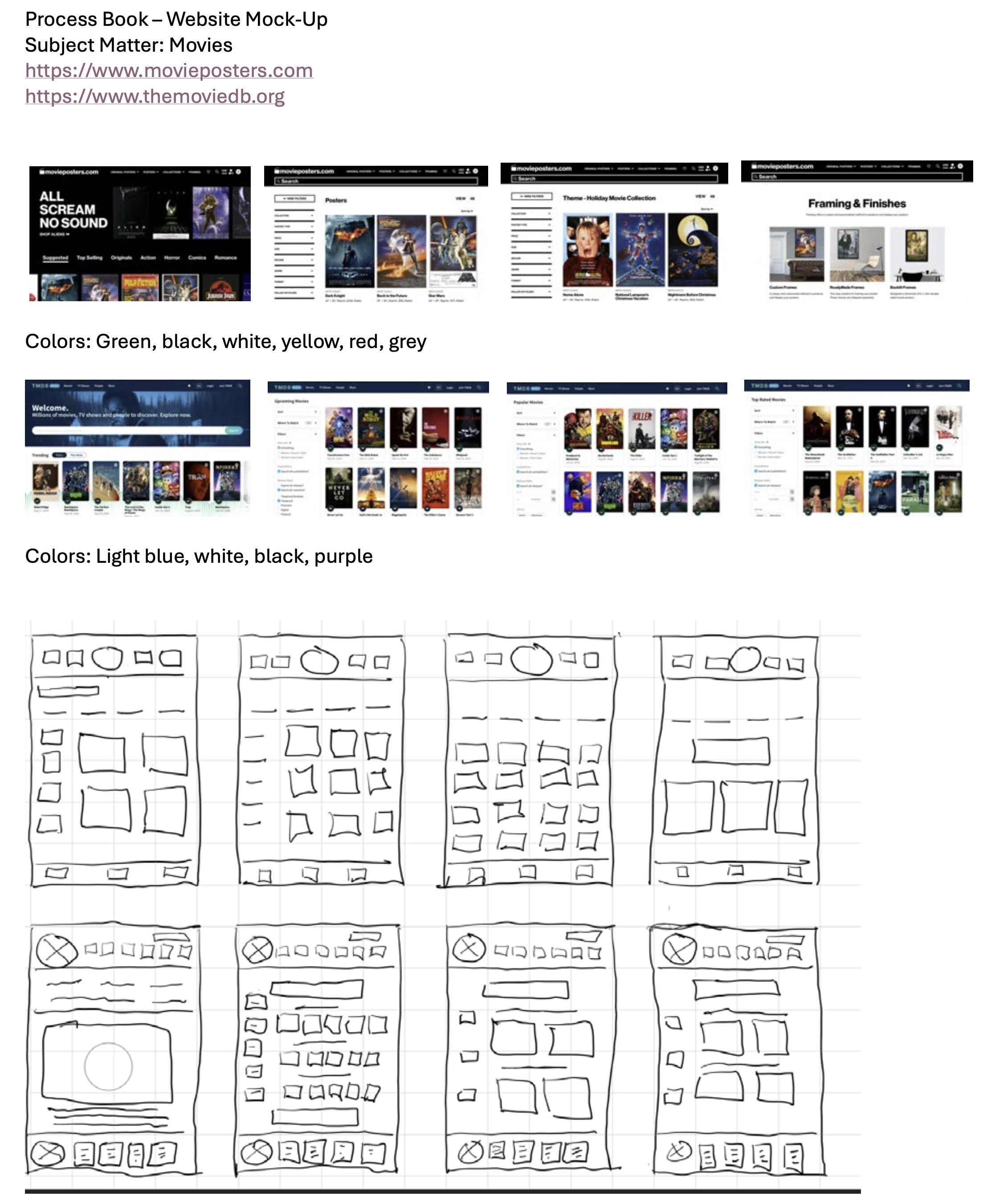 web site process1.png