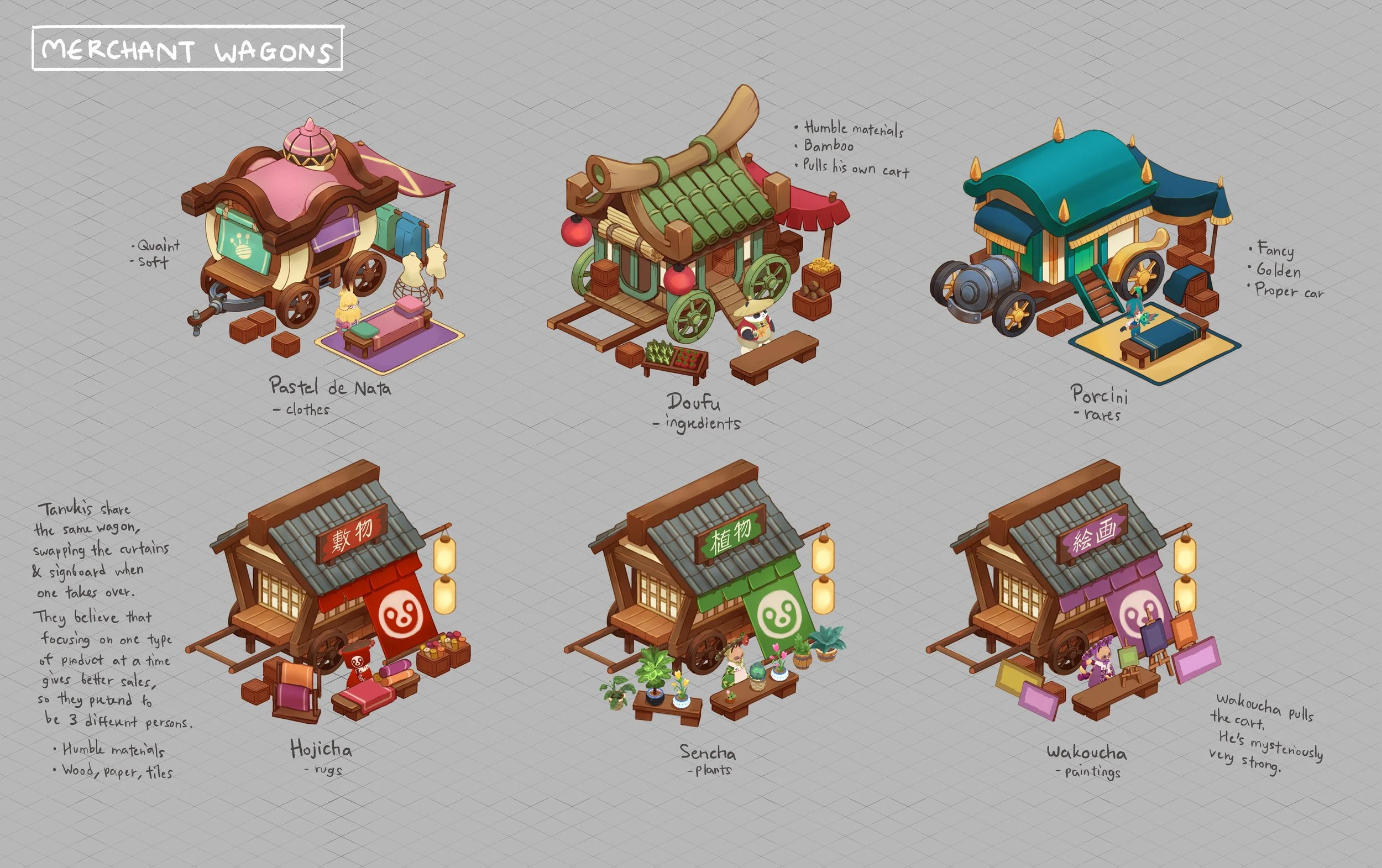 Wagons colour 02.jpg