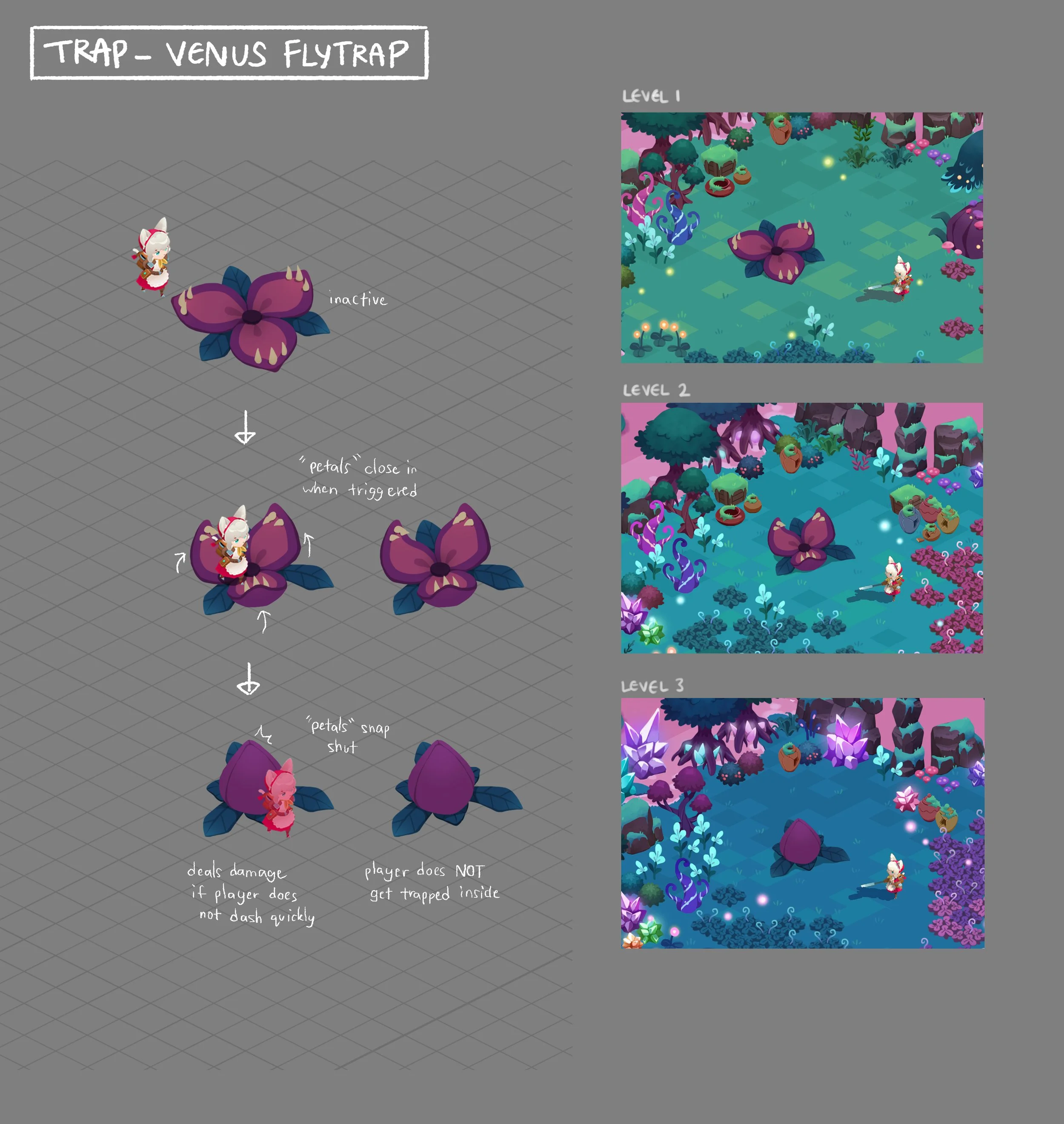 crystal swamps traps - venus flytrap 01.jpg
