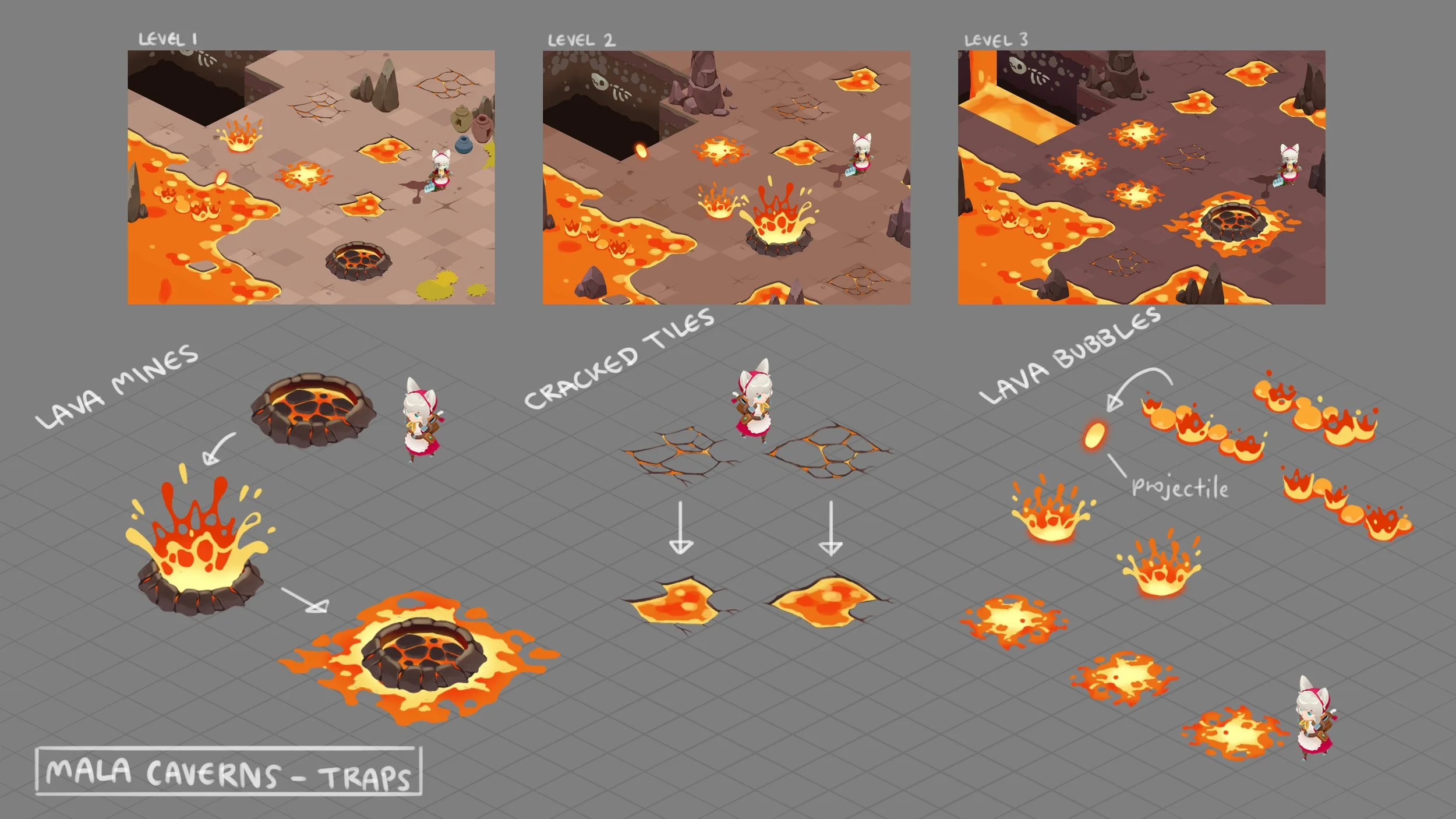 lava dungeon traps 01.jpg