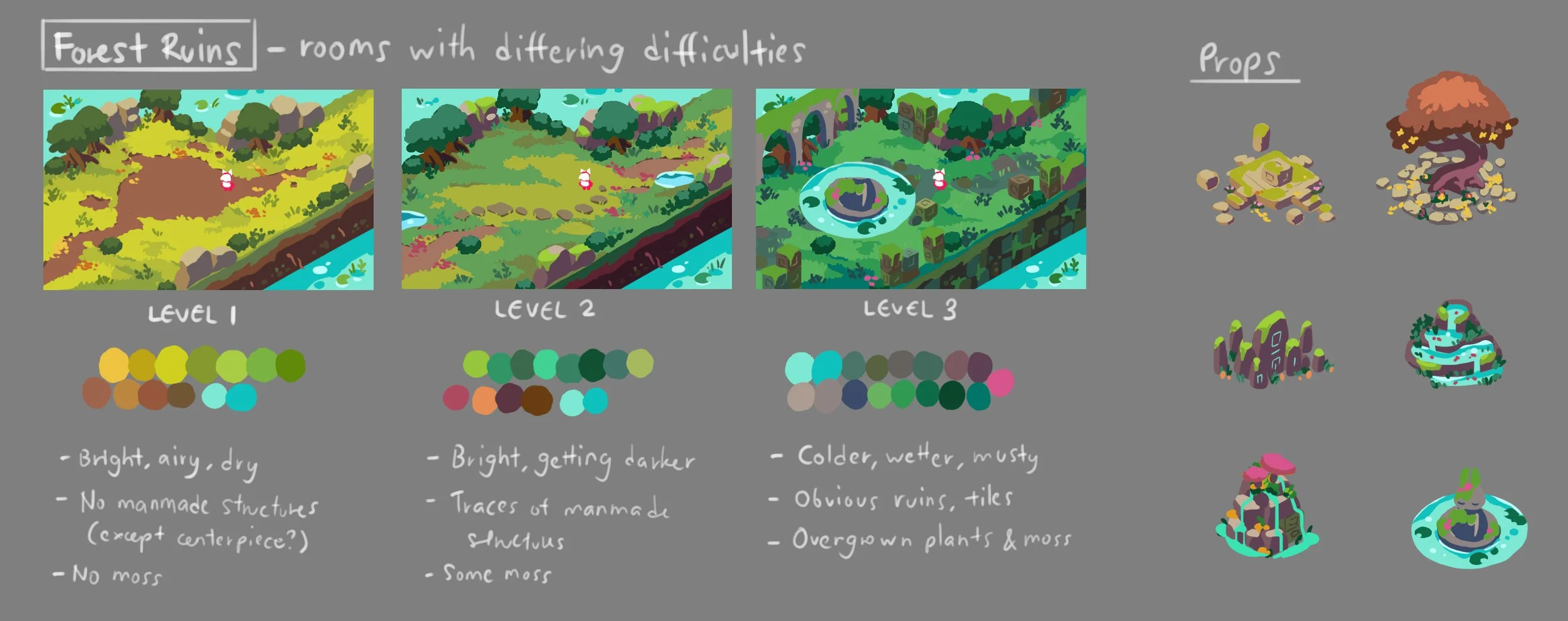 forest dungeon moodboard 02.jpg