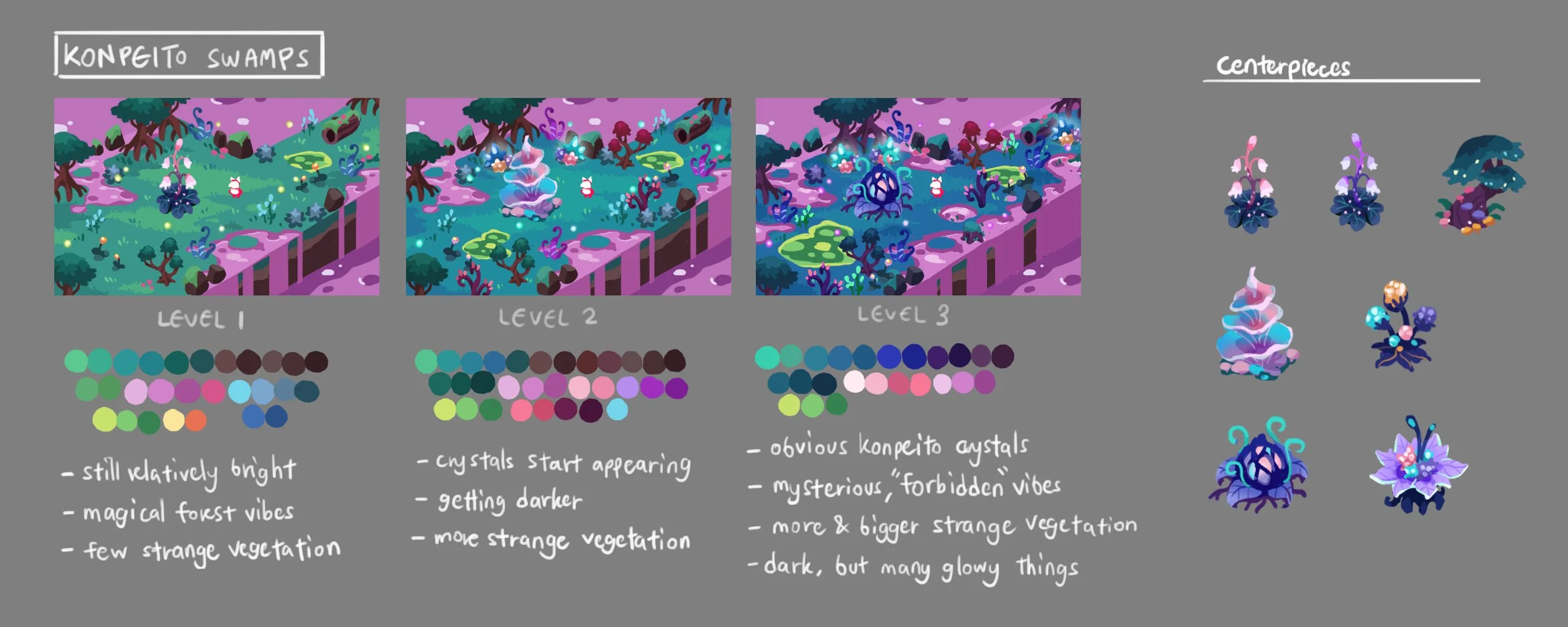 crystal swamps moodboard 03.jpg