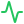 A action icon for MACD-RSI website