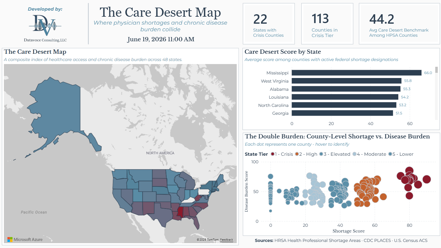 The Care Desert Map