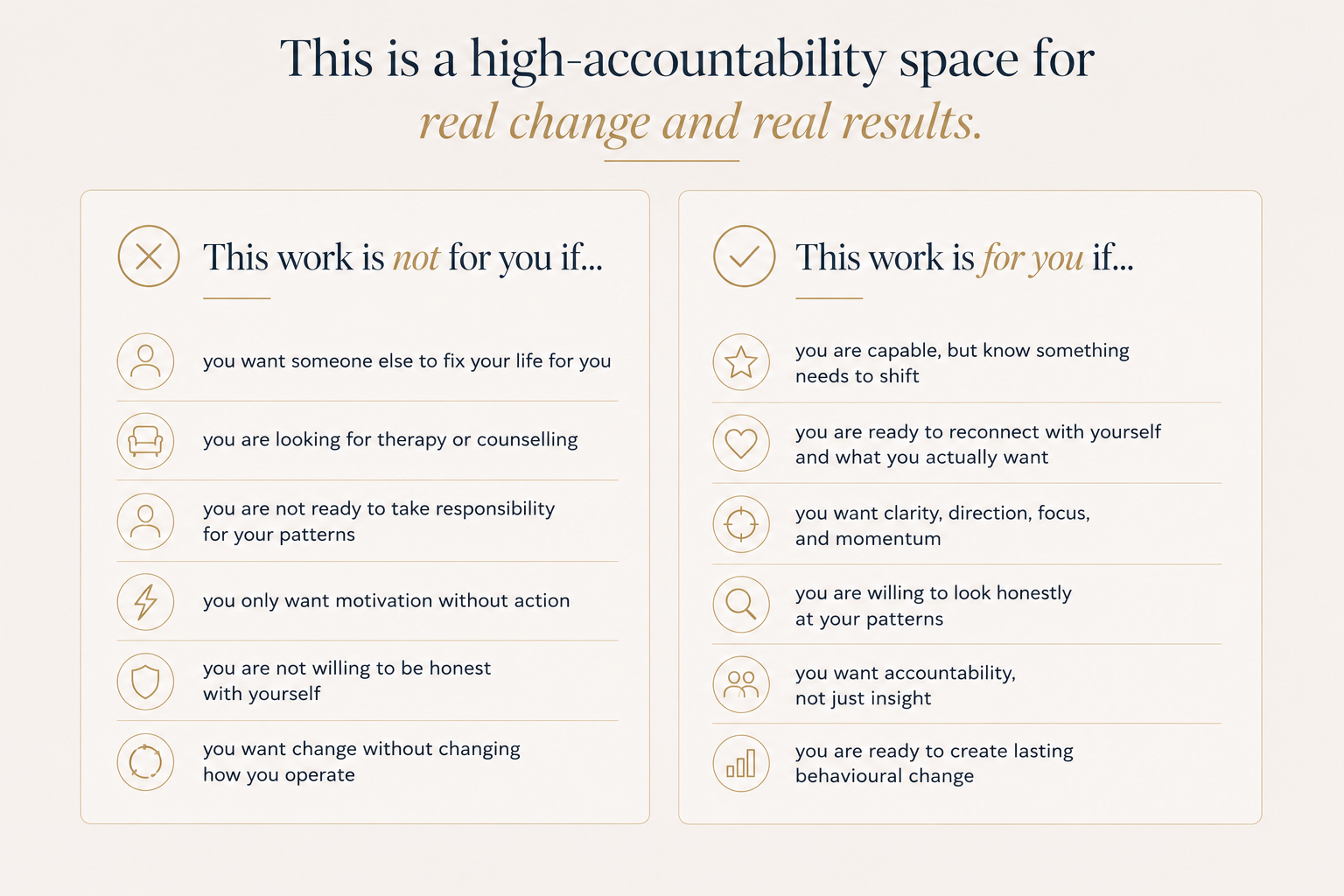 A webpage with a title stating, "This is a high-accountability space for real change and real results." The page is split into two columns; the left column has a list of reasons why work is not for you, and the right column has reasons why work is for you. Each list has icons next to the points, with the left side in a circle and the right side in a triangle.