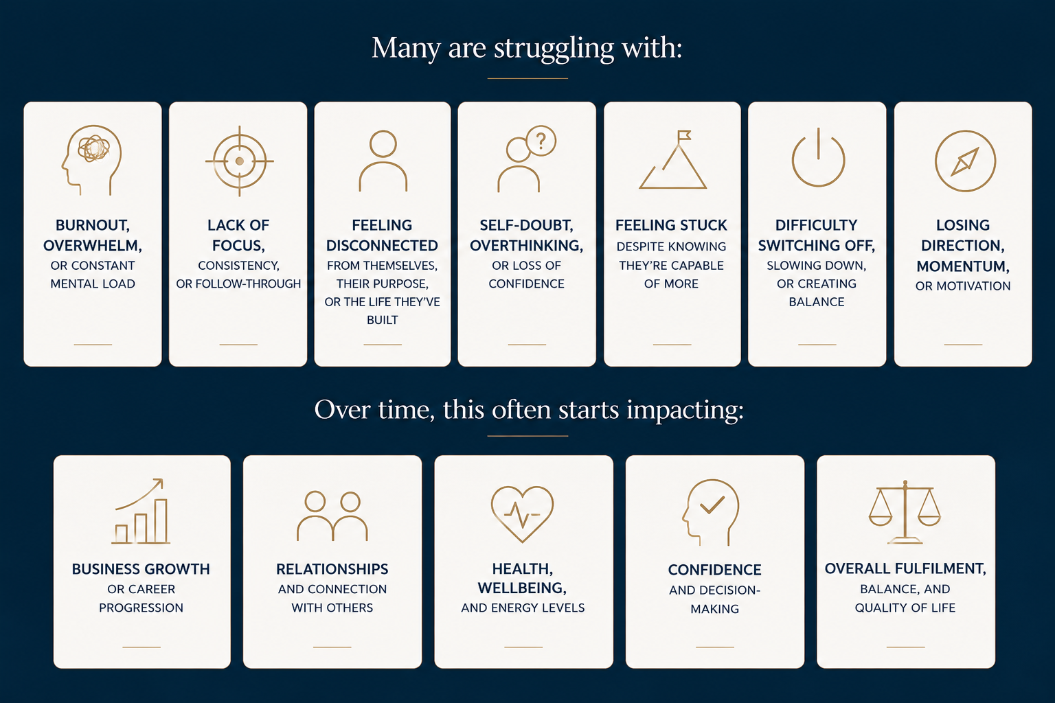 Infographic listing challenges and impacts on well-being and life. Challenges include burnout, lack of focus, feeling disconnected, self-doubt, feeling stuck, difficulty switching off, and losing direction. These impact business growth, relationships, health, confidence, and fulfillment.
