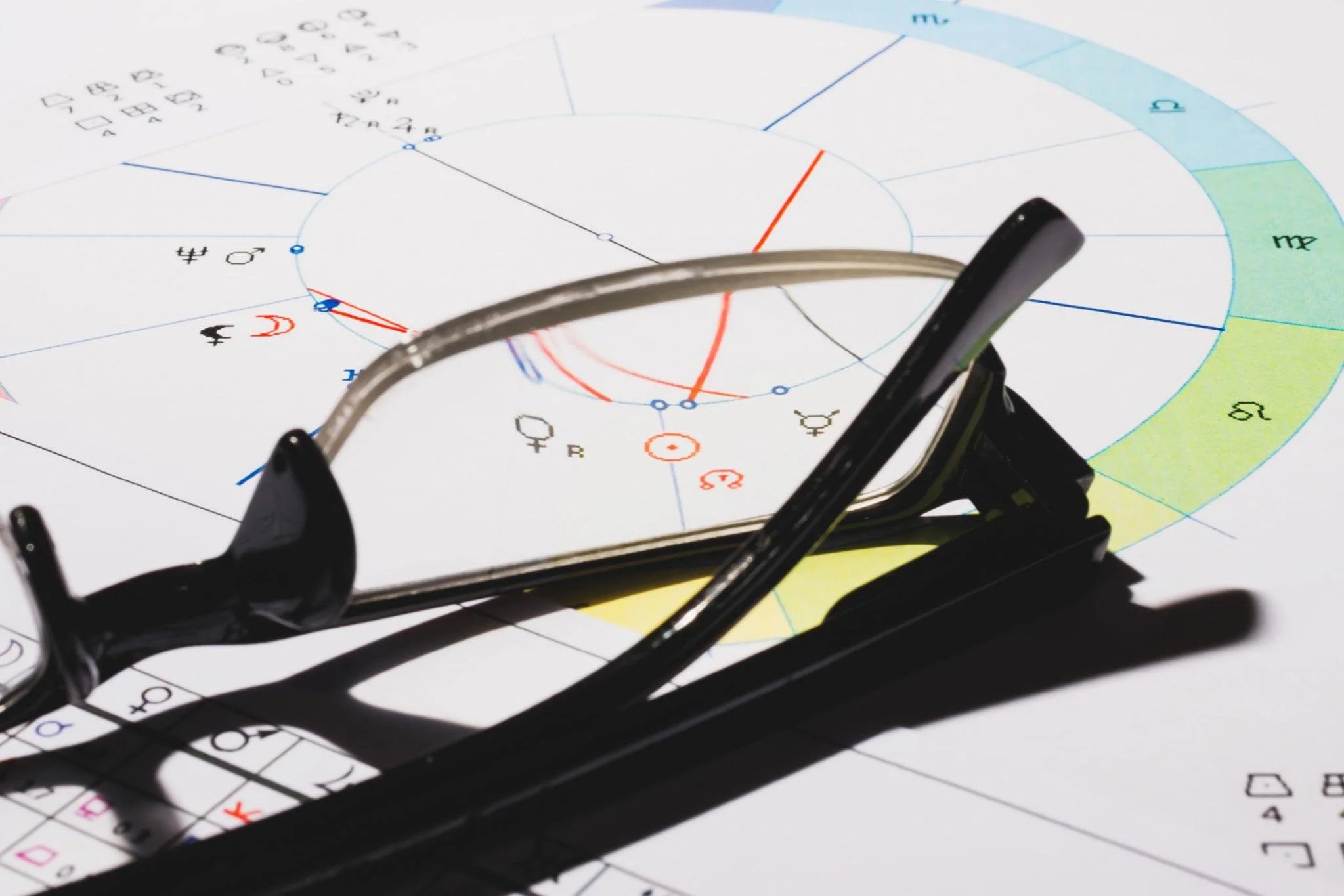 Astrology chart, handwritten notes and glasses on desk during symbolic analysis work