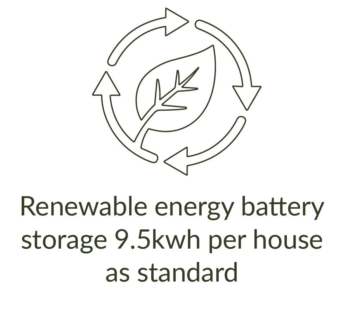 Sustainablity icons-03.png