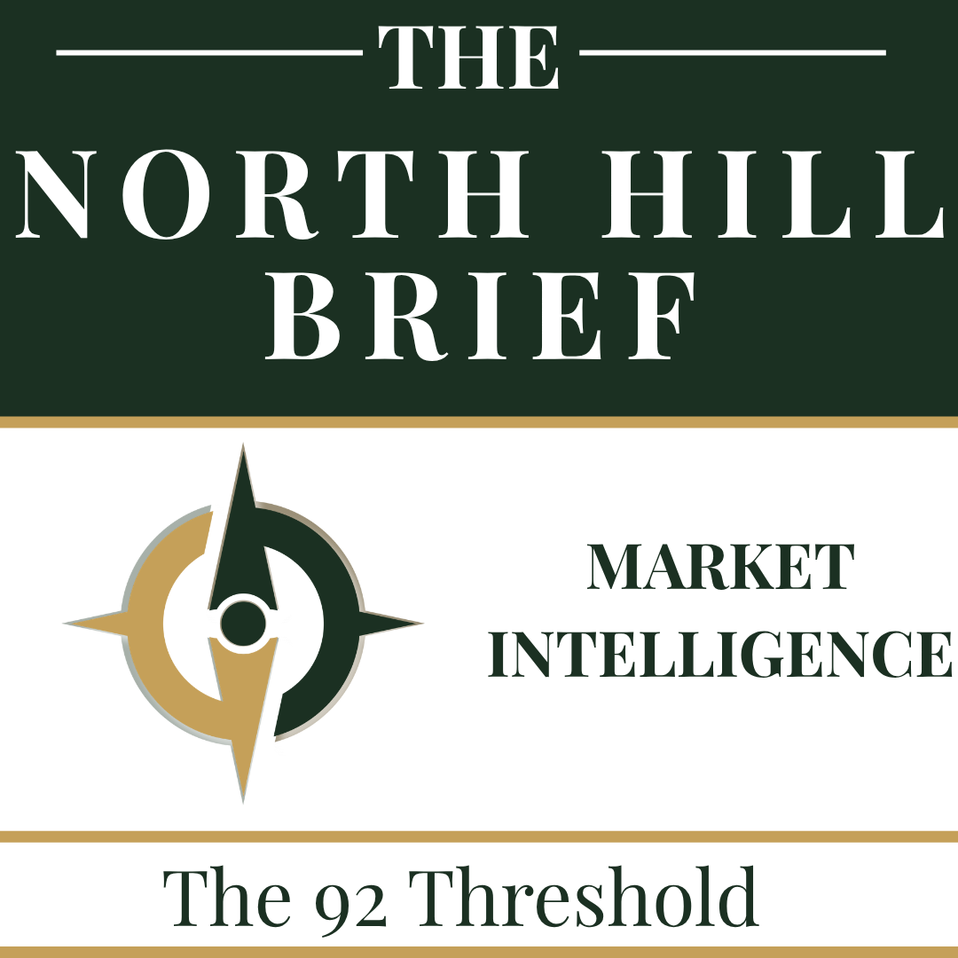 The 92 Threshold: Why Uncertainty is the Silent Killer of Small Business Growth