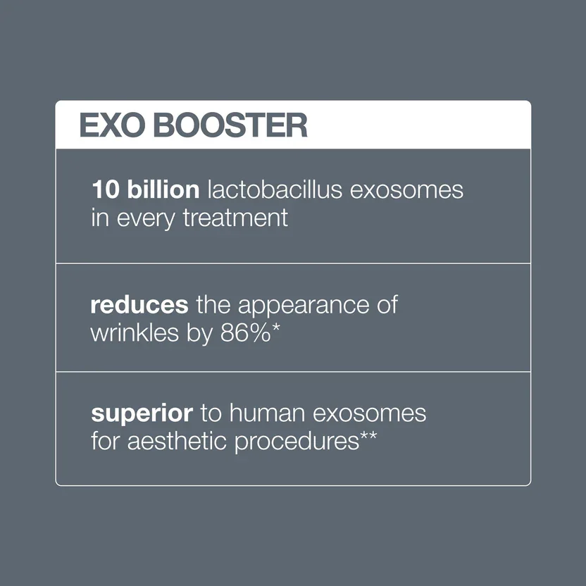 exosome-microneedling-fulham-chelsea-parsons-green-london