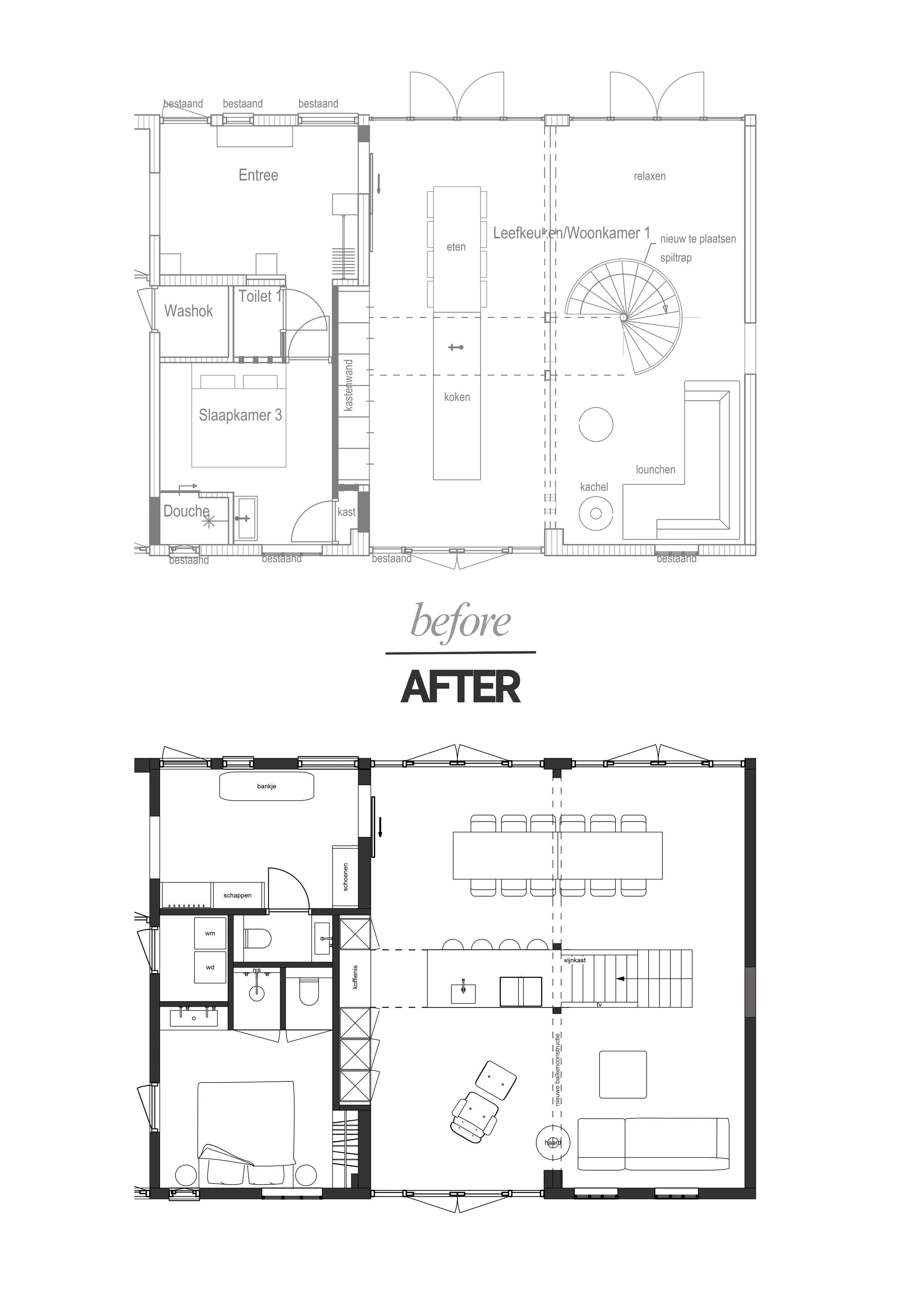 de plattegrondontwerper verbouwing woonboerderij plattegrond ontwerp ontwerper interieurontwerp interieurontwerper