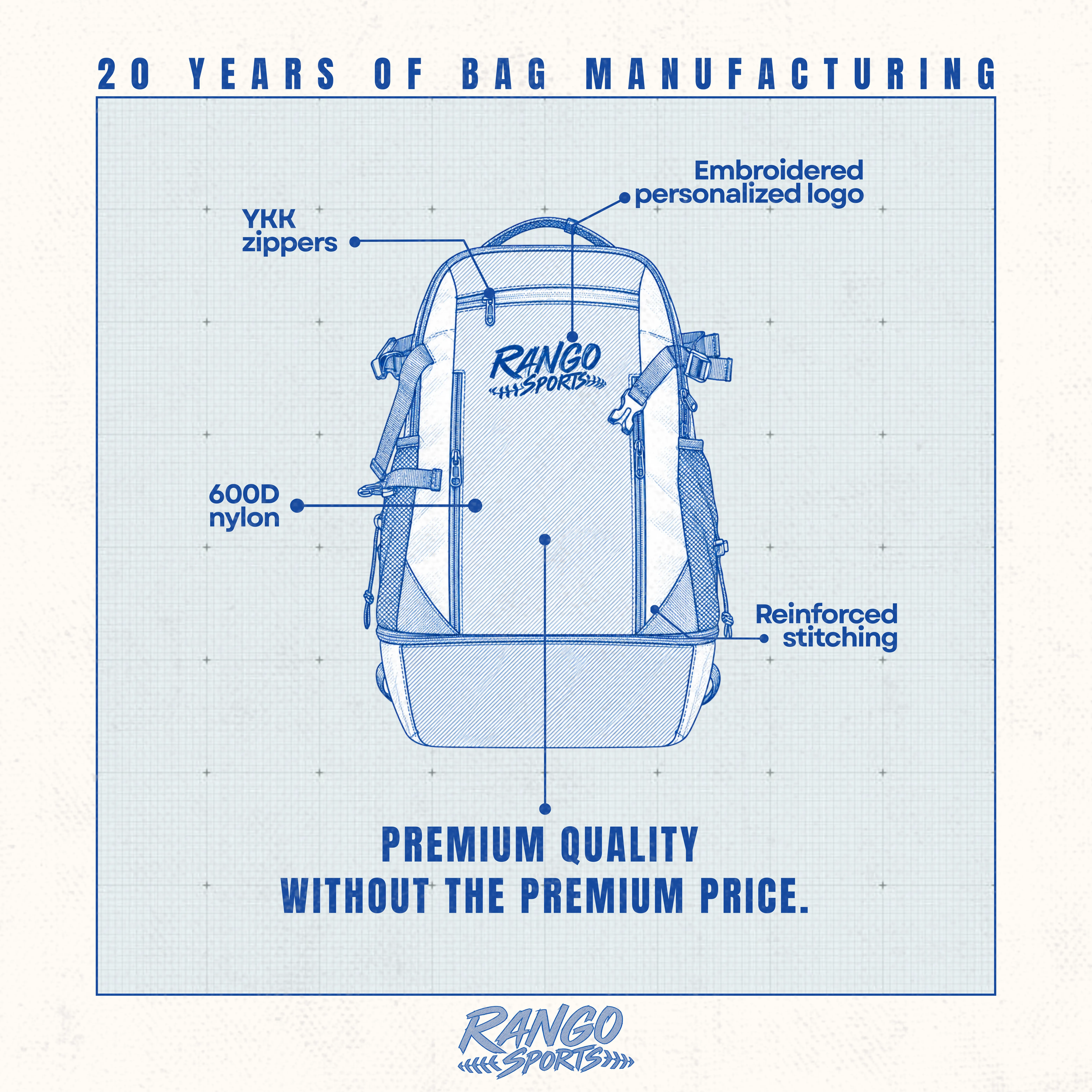 20 years of bag manufacturing