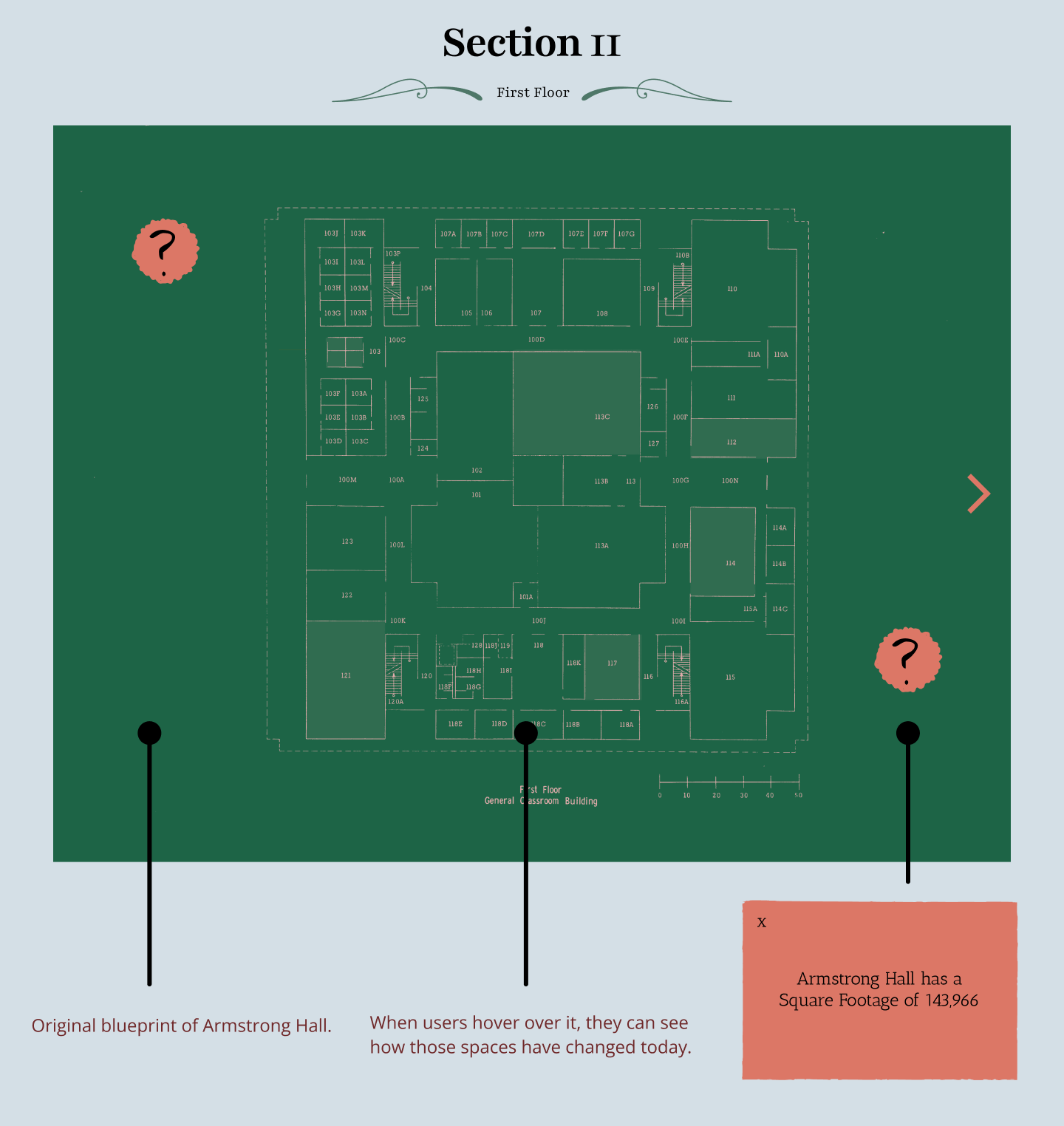 A digital blueprint of Armstrong Hall, a building with various rooms and stairs, labeled 'Section II' at the top. The image includes callouts explaining how users can hover over it to see changes, with a note at the bottom mentioning Armstrong Hall has an area of 143,966 square footage.