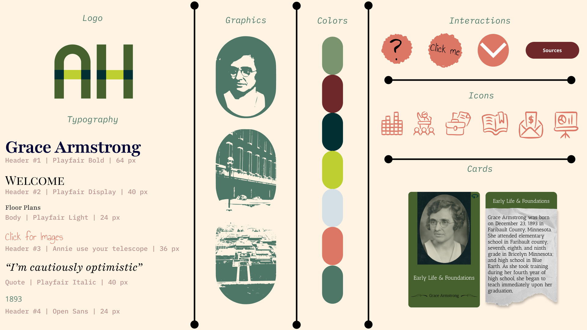 An graphic design layout with a logo reading 'AF', sections labeled 'Graphics', 'Colors', and 'Interactions', and various text styles and images including a portrait of Grace Armstrong and a quote saying 'I'm cautiously optimistic'.