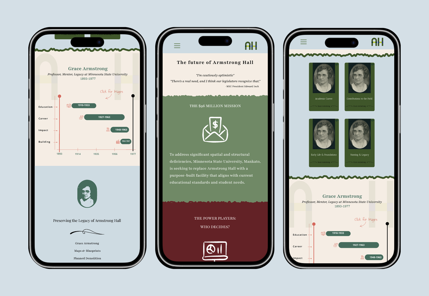 Three smartphones displaying website pages about Grace Armstrong, her legacy, and plans to replace Armstrong Hall with a new facility at Minnesota State University. The pages include a timeline, a mission statement, and images of Grace Armstrong.