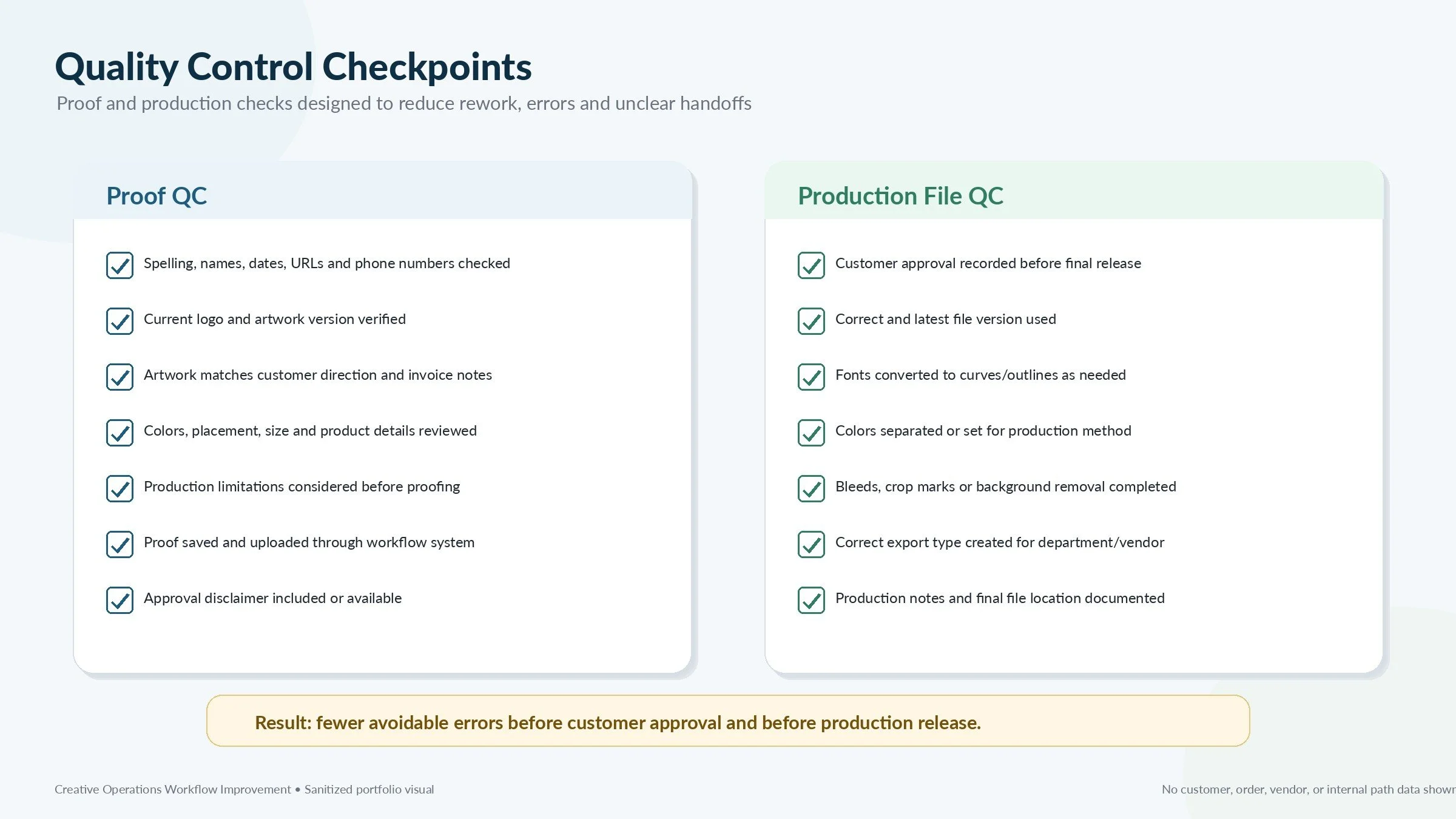 05_quality_control_checkpoints.jpg