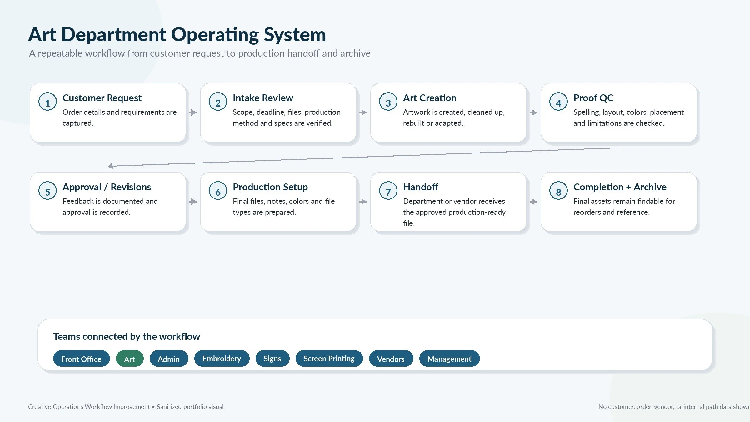 01_operating_system_overview.jpg