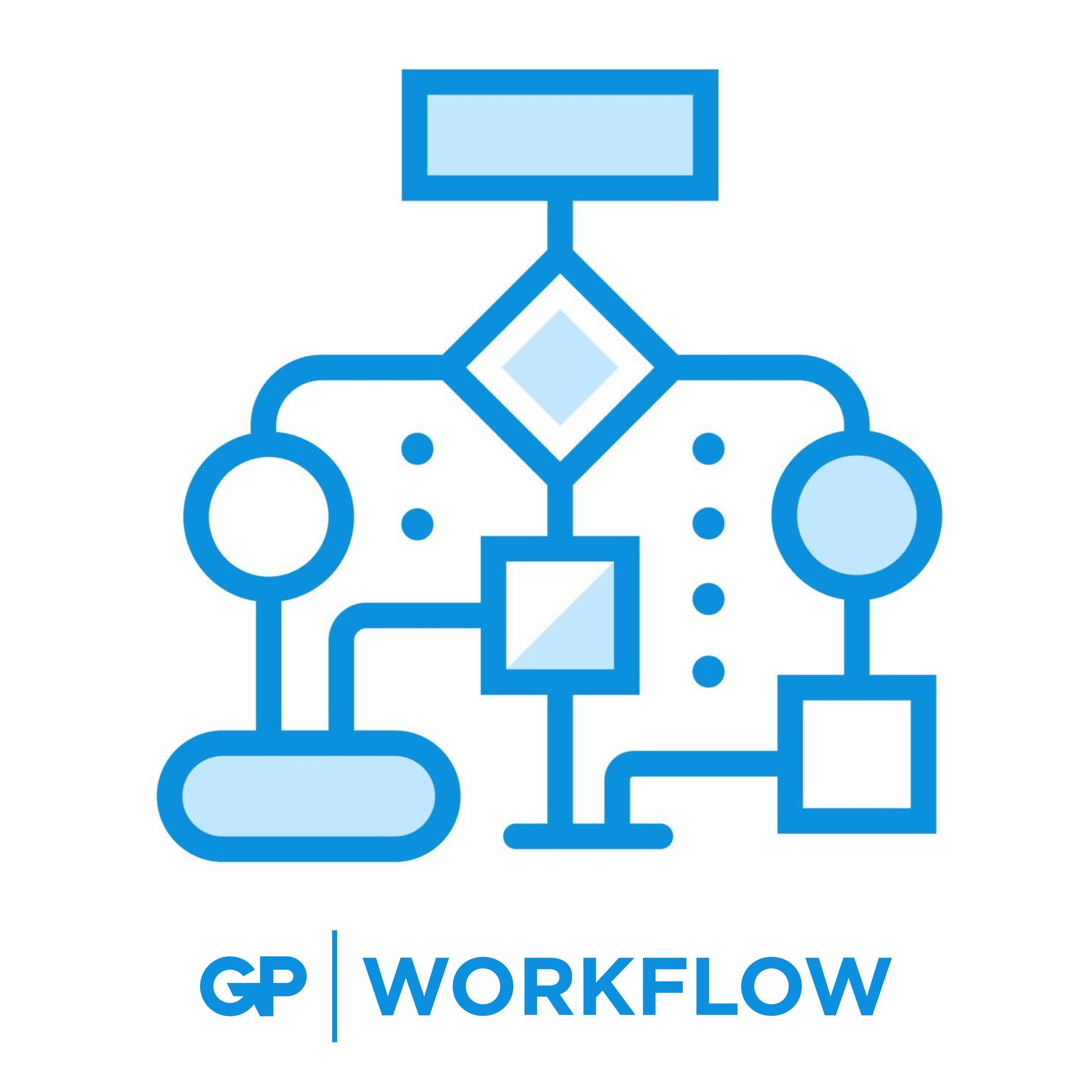 Creative Operations Workflow Improvement