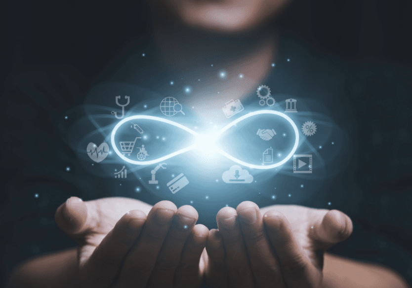 The Future of Device Lifecycle Management