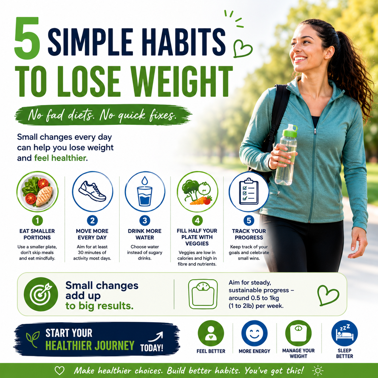 weight-loss-info.png